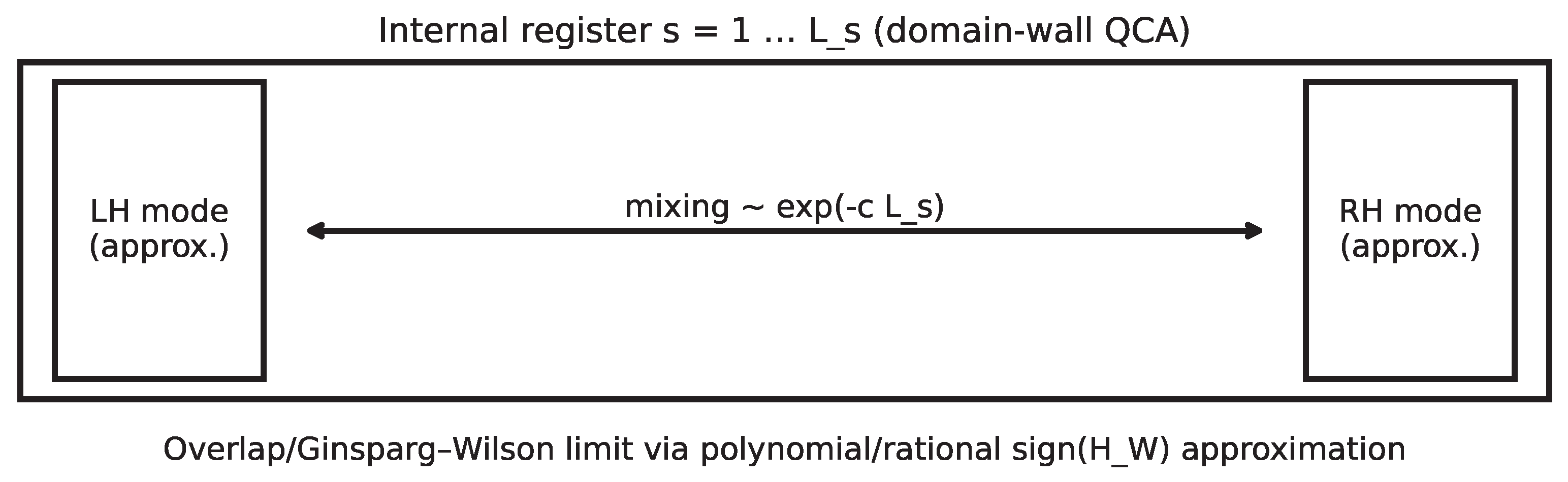 Preprints 201883 g011