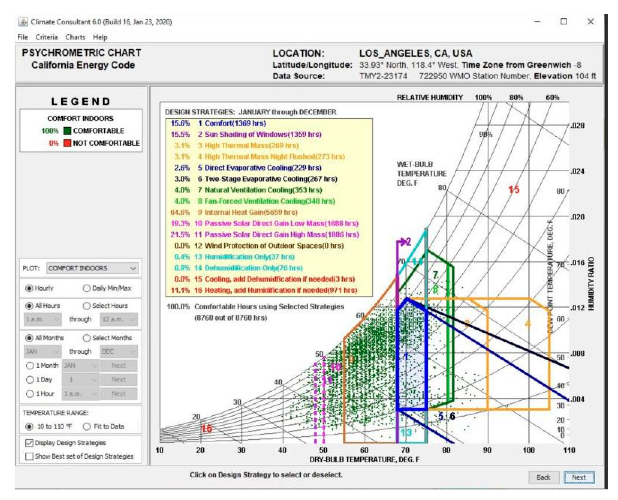 Preprints 161804 g001