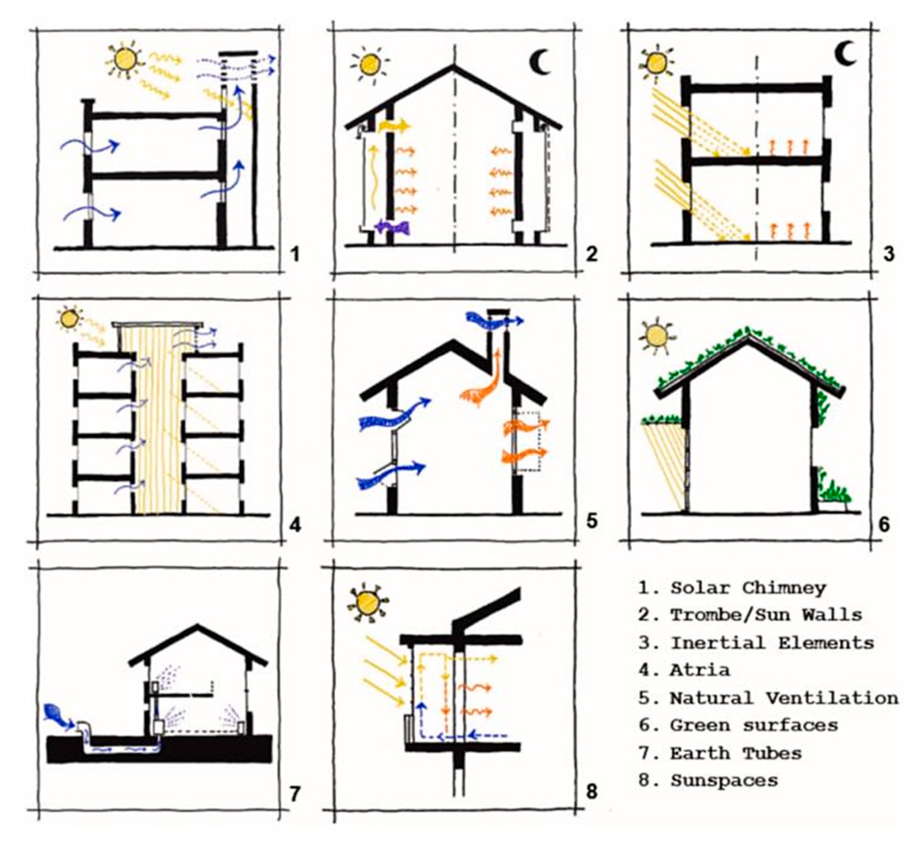 Preprints 161804 g002