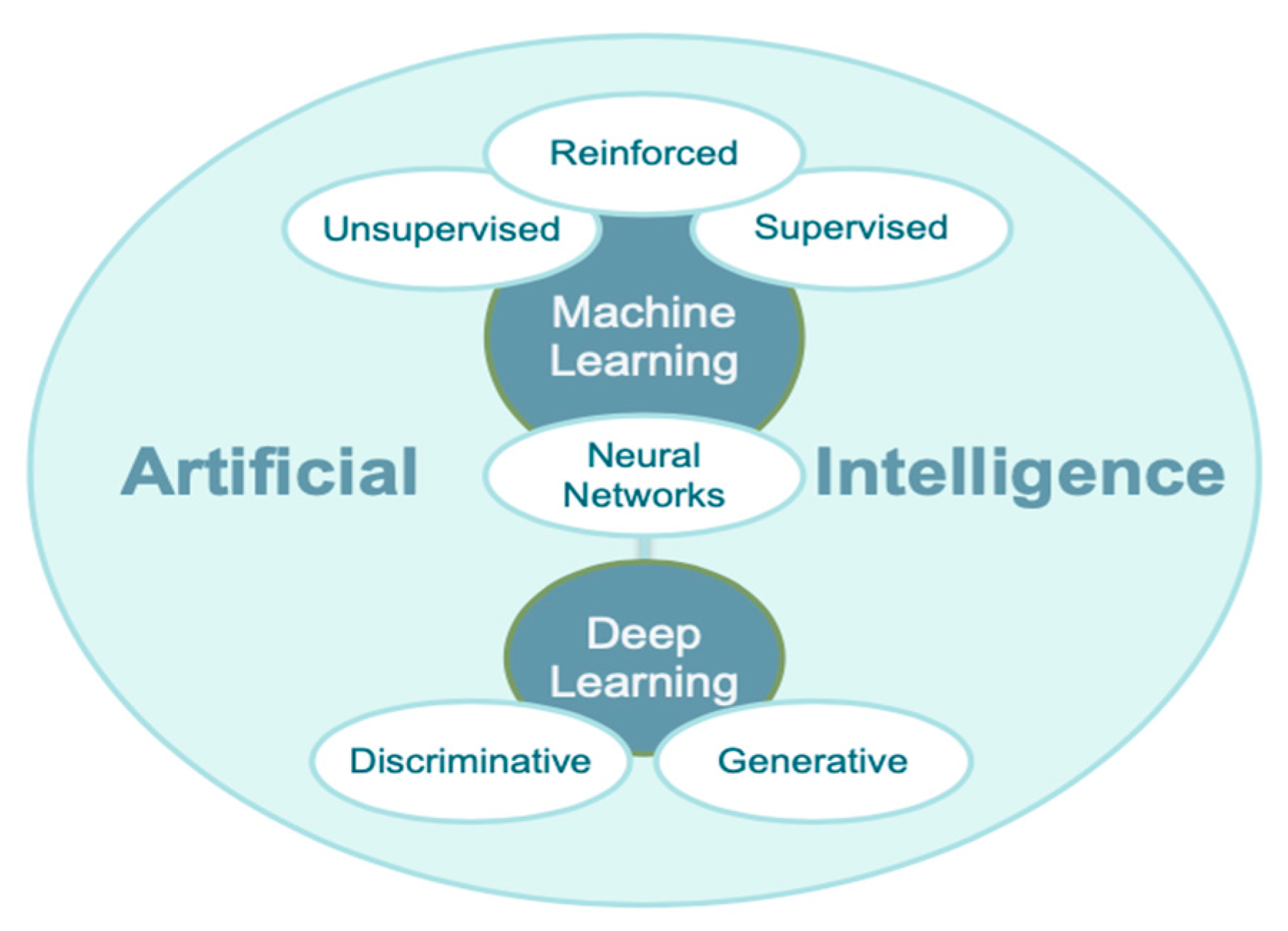 Preprints 161804 g004