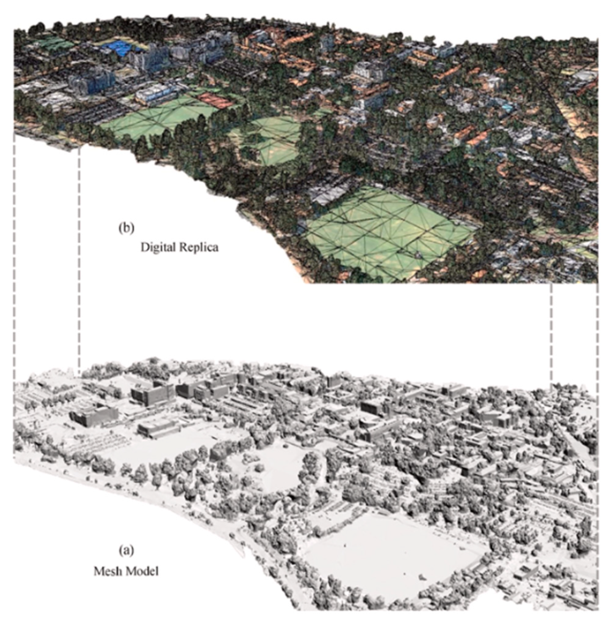 Preprints 161804 g006