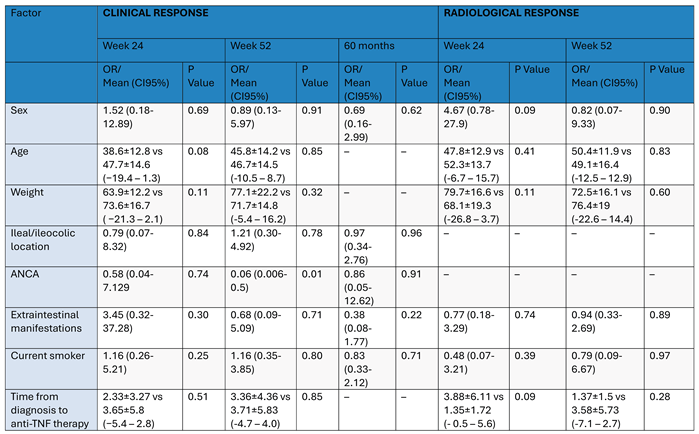 Preprints 198264 i001