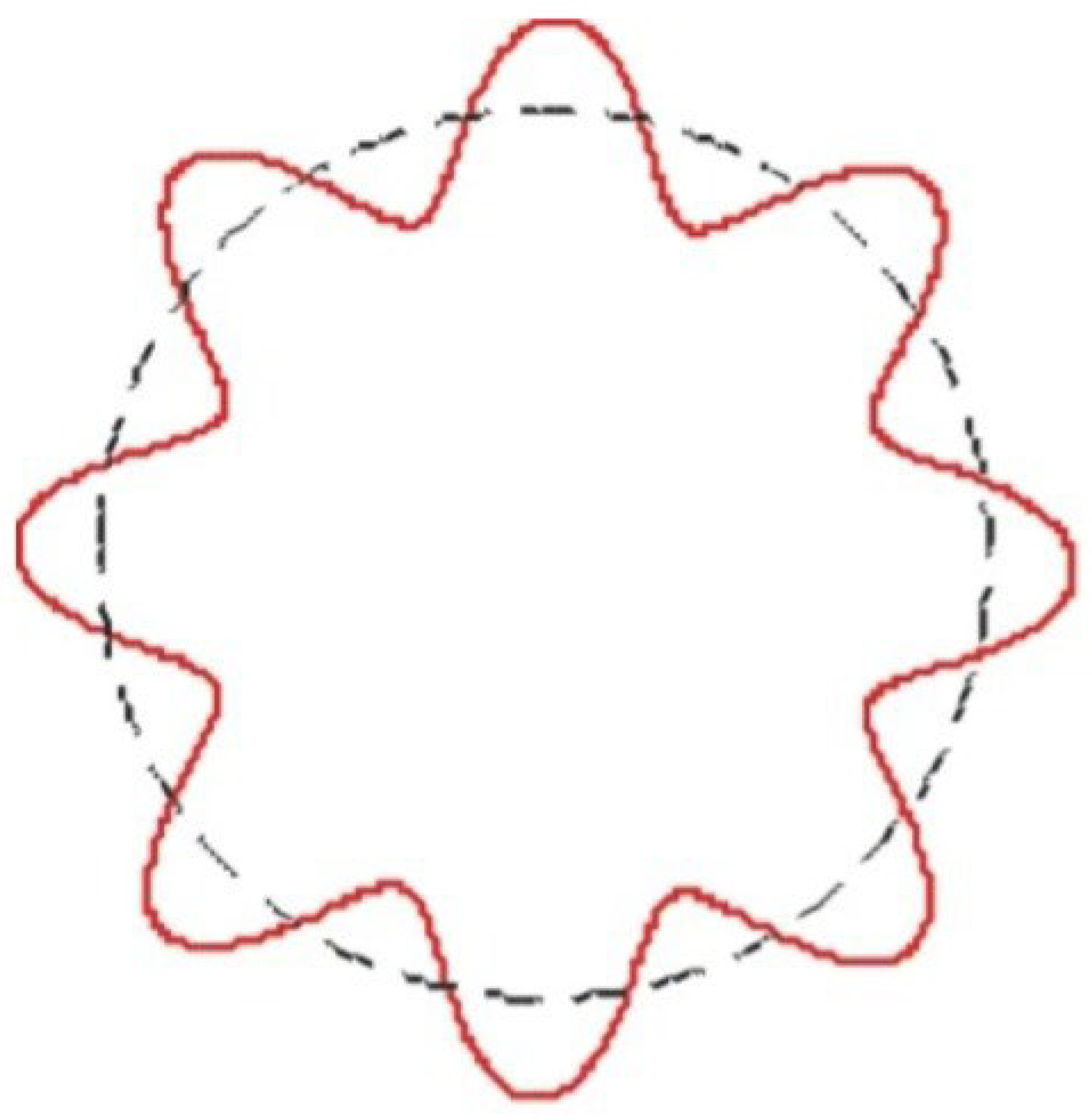 Preprints 138542 g001