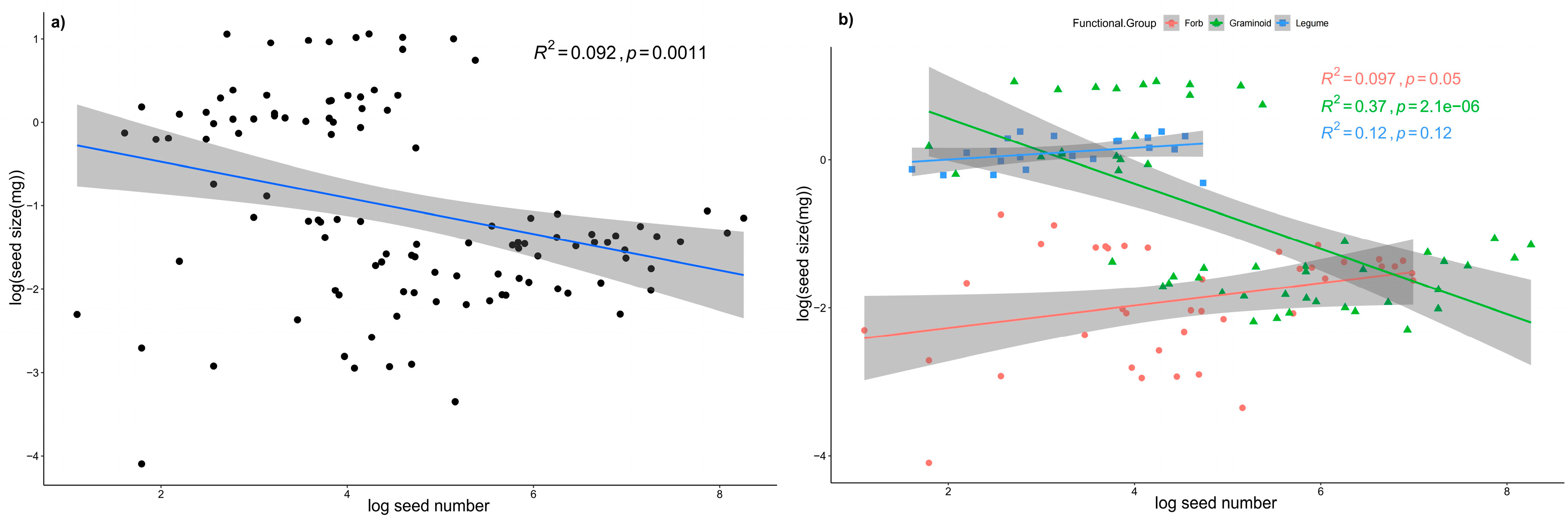 Preprints 169250 g0a4
