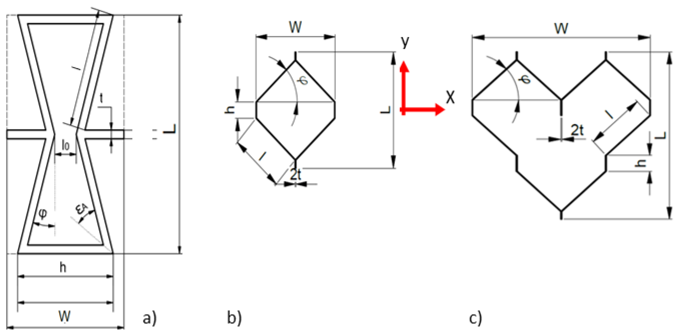 Preprints 175768 g001
