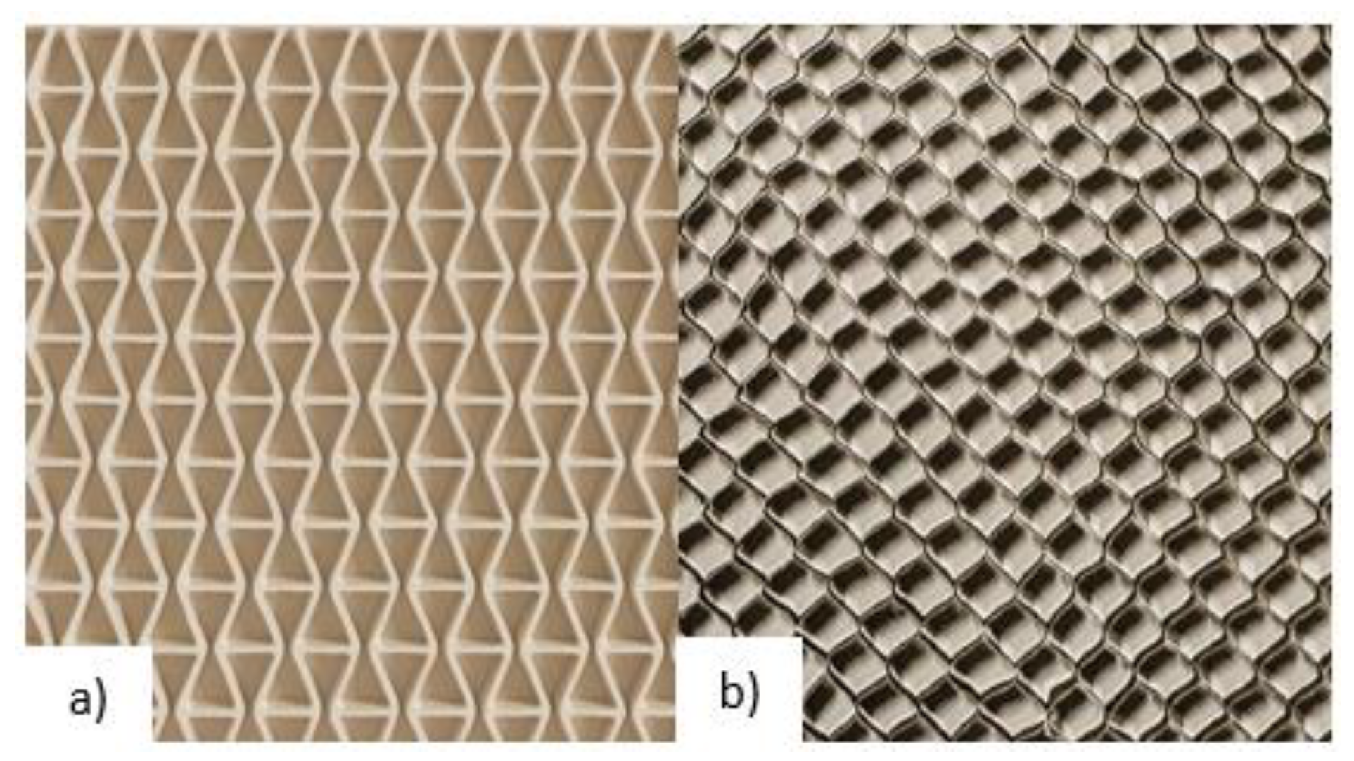 Preprints 175768 g003