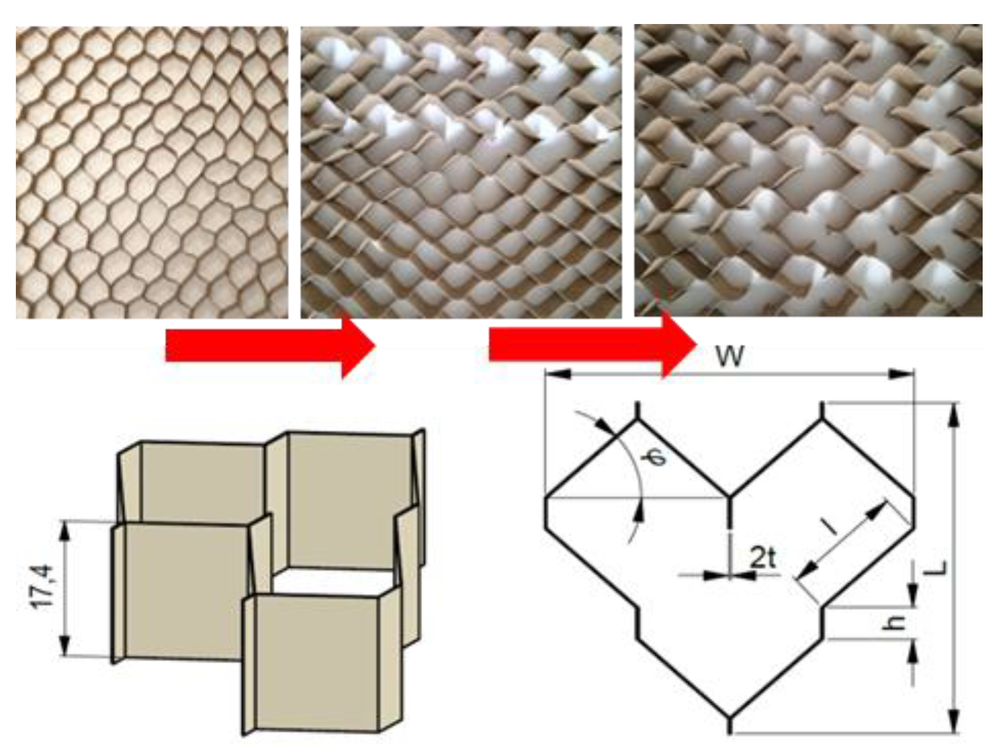 Preprints 175768 g004