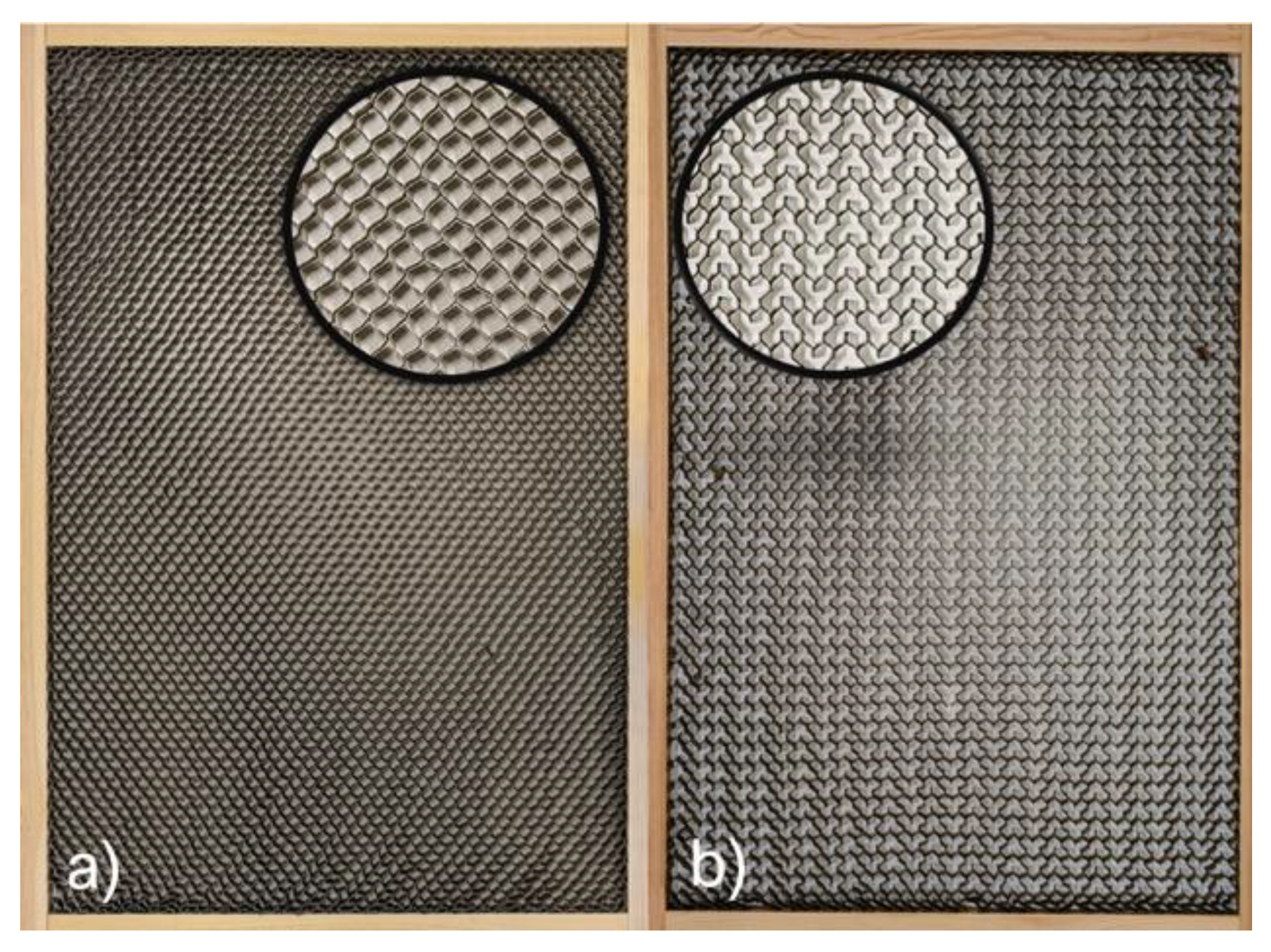 Preprints 175768 g005