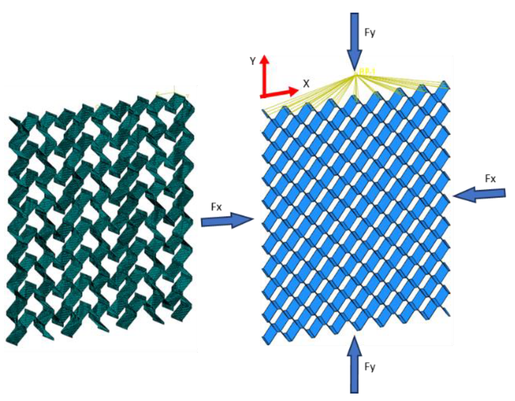 Preprints 175768 g006