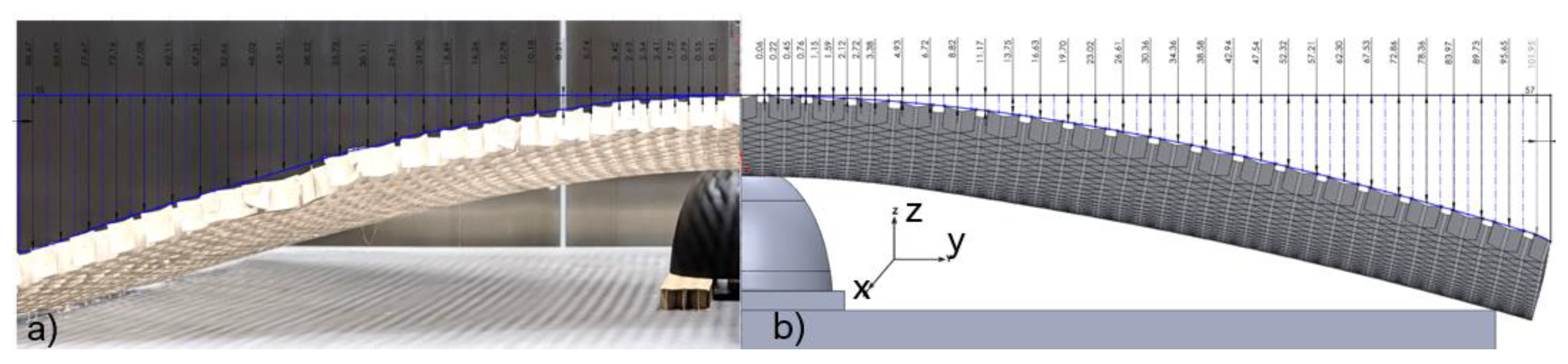 Preprints 175768 g009