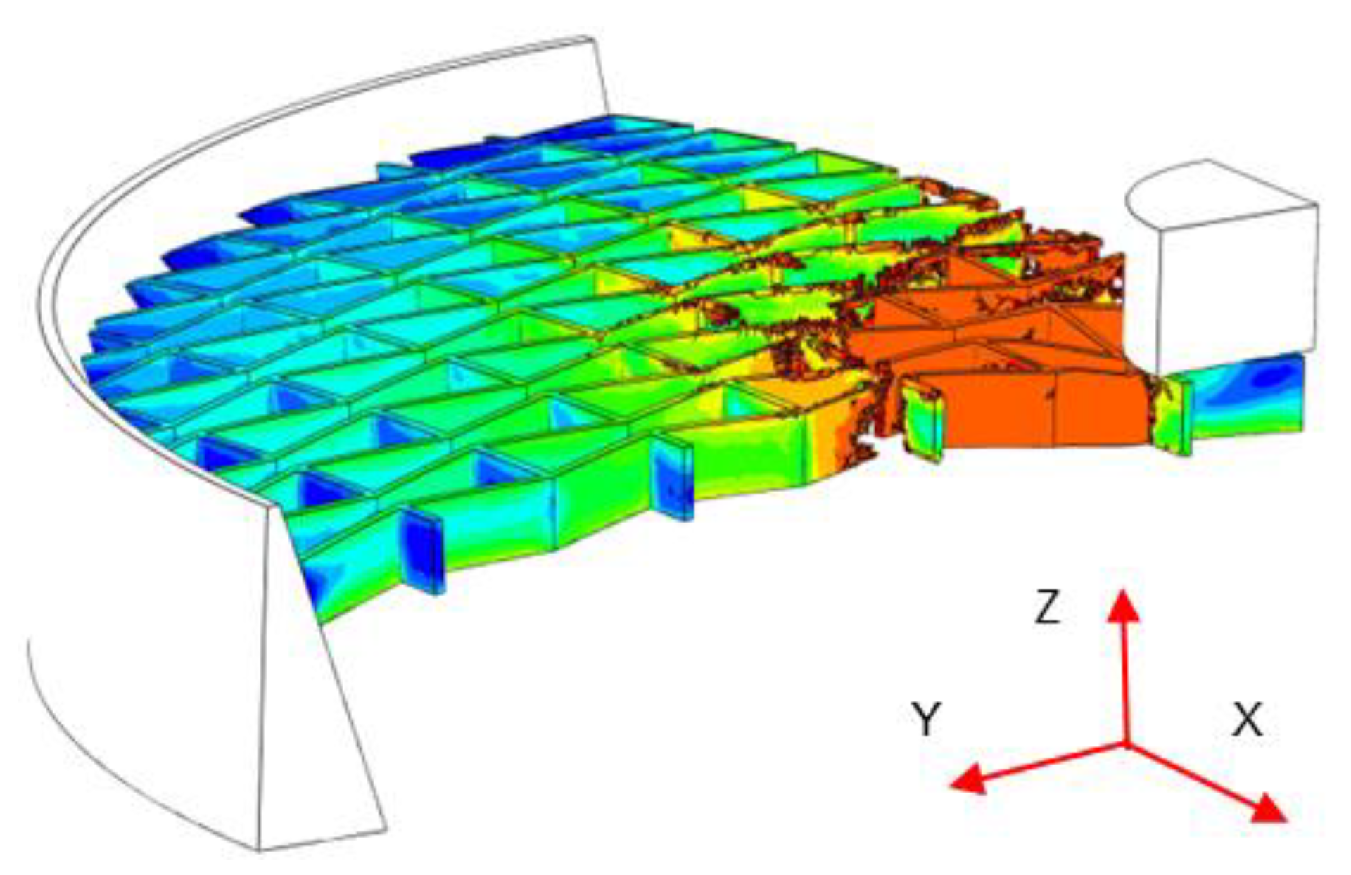 Preprints 175768 g011