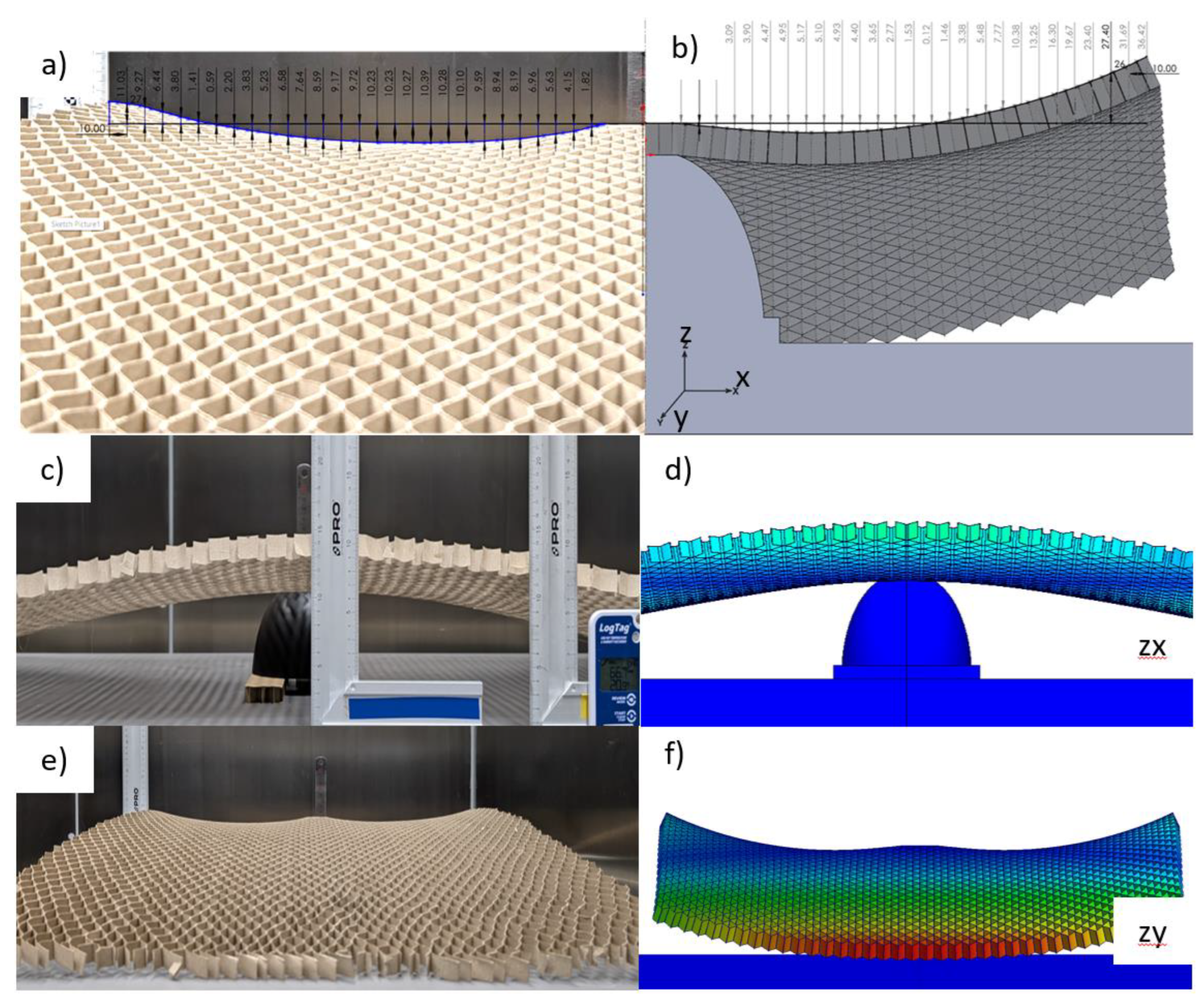 Preprints 175768 g013