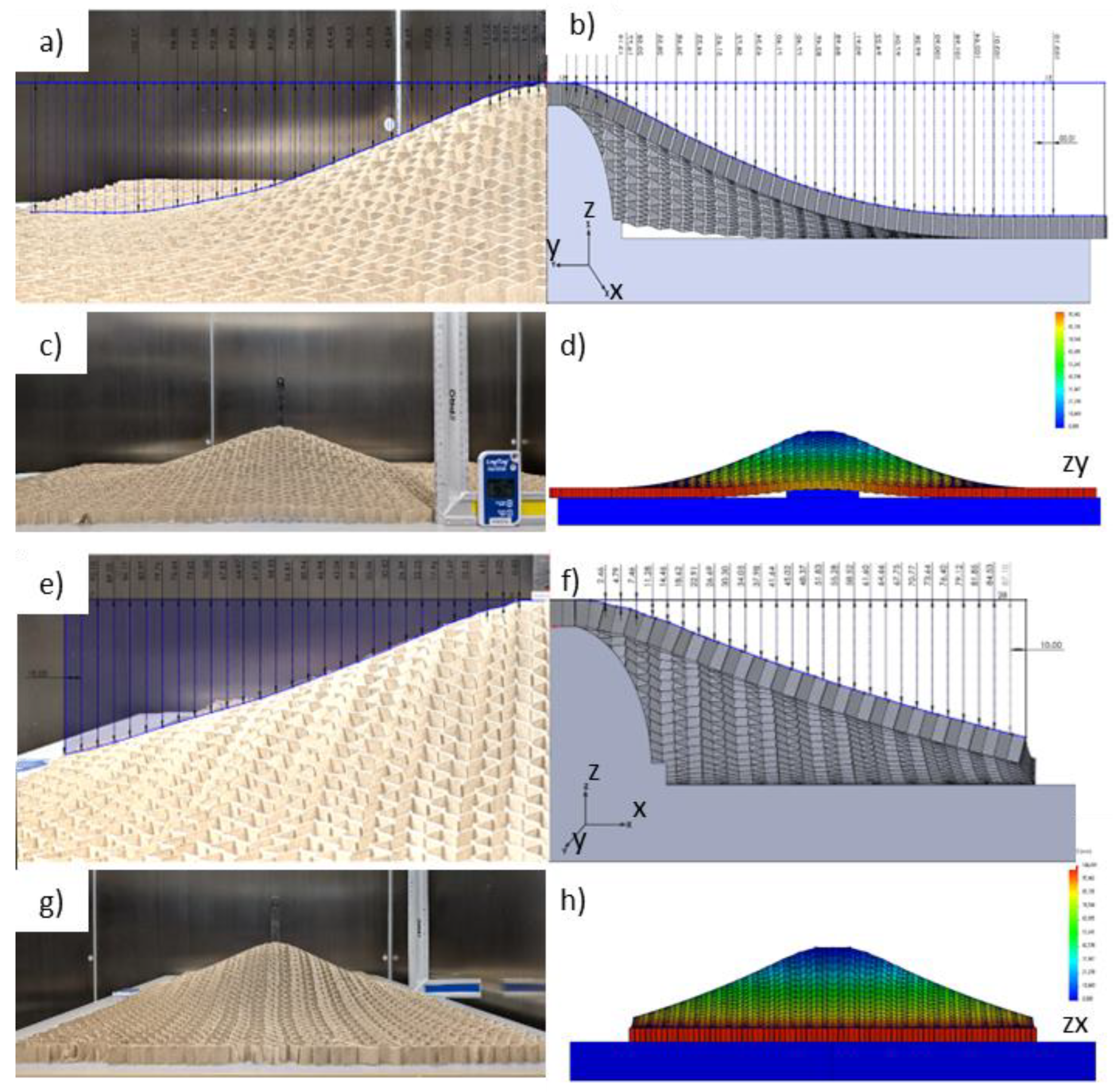 Preprints 175768 g015