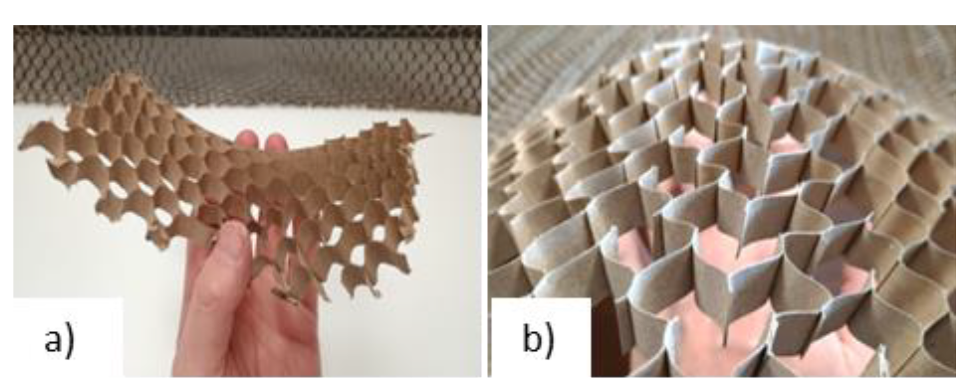 Preprints 175768 g016