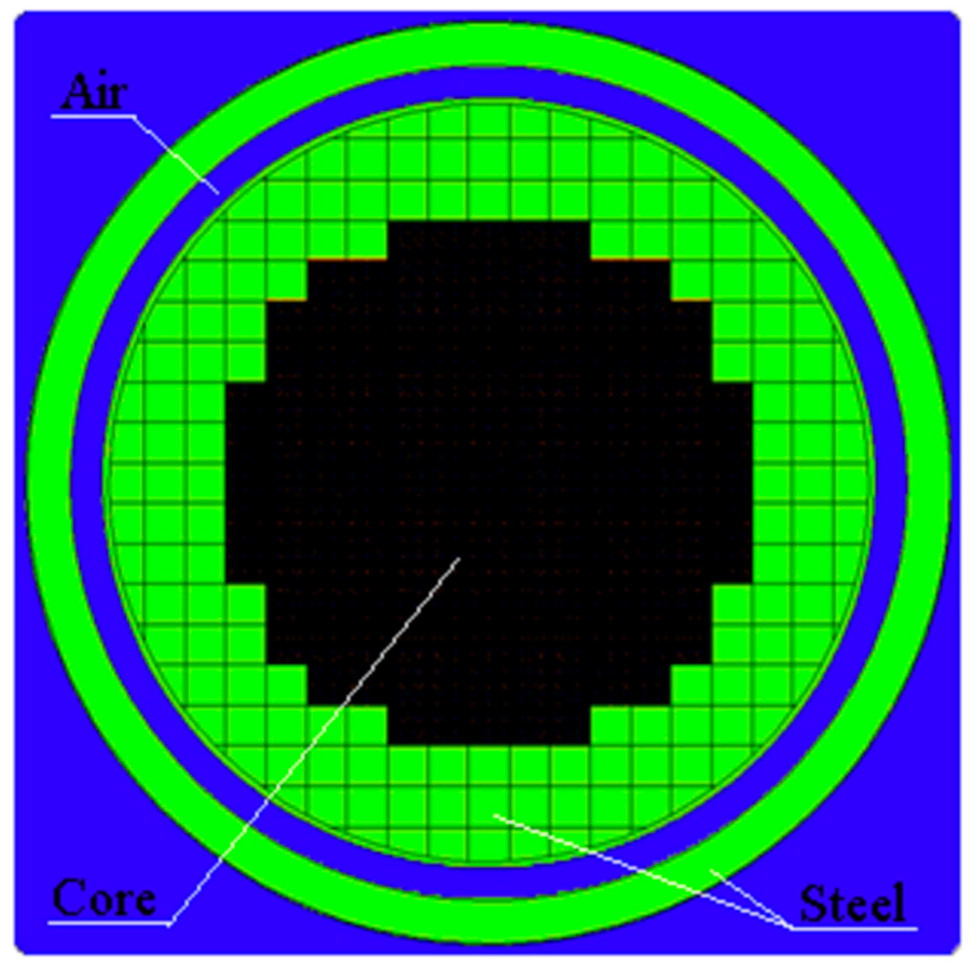 Preprints 150325 g002