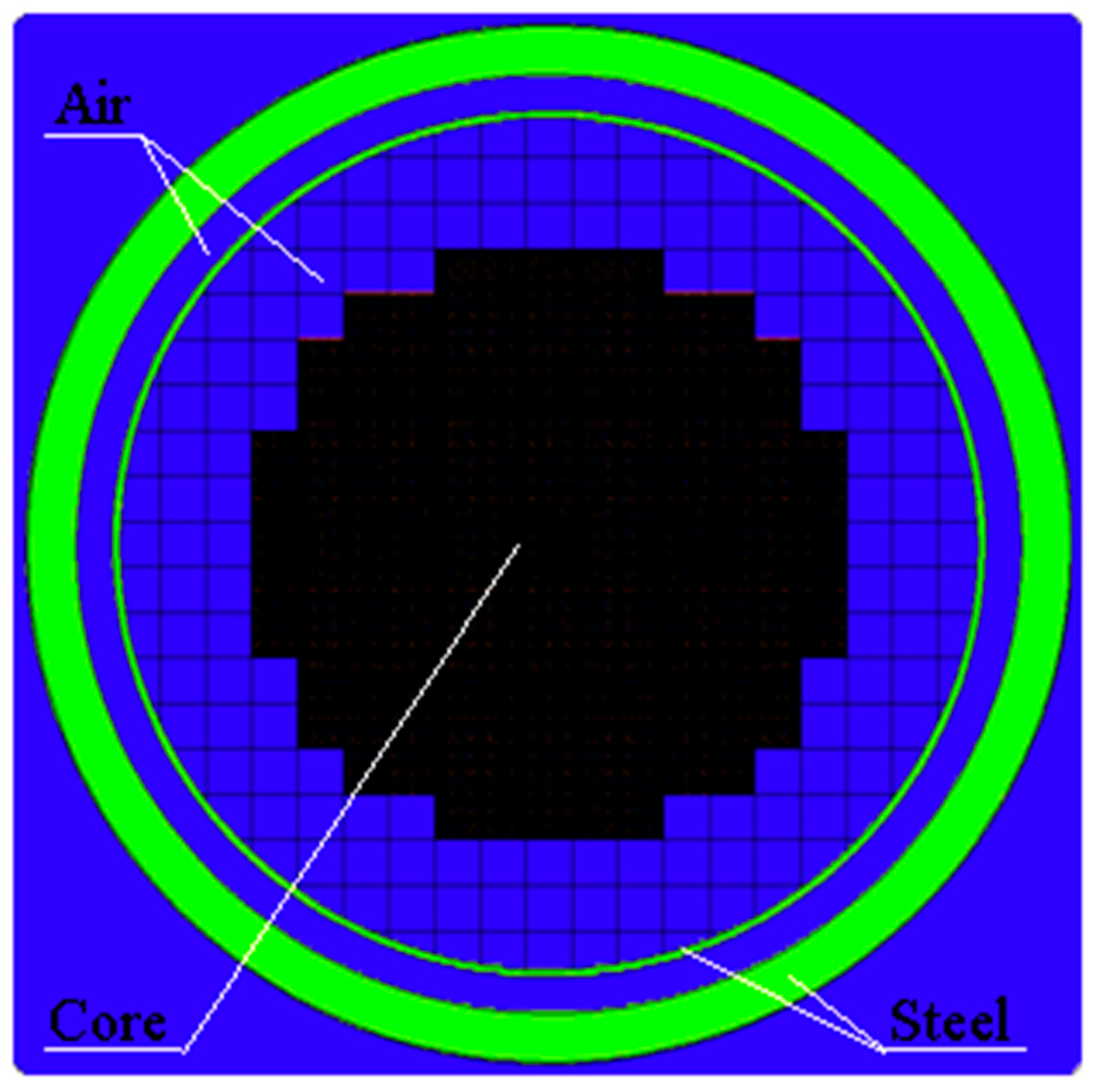 Preprints 150325 g003