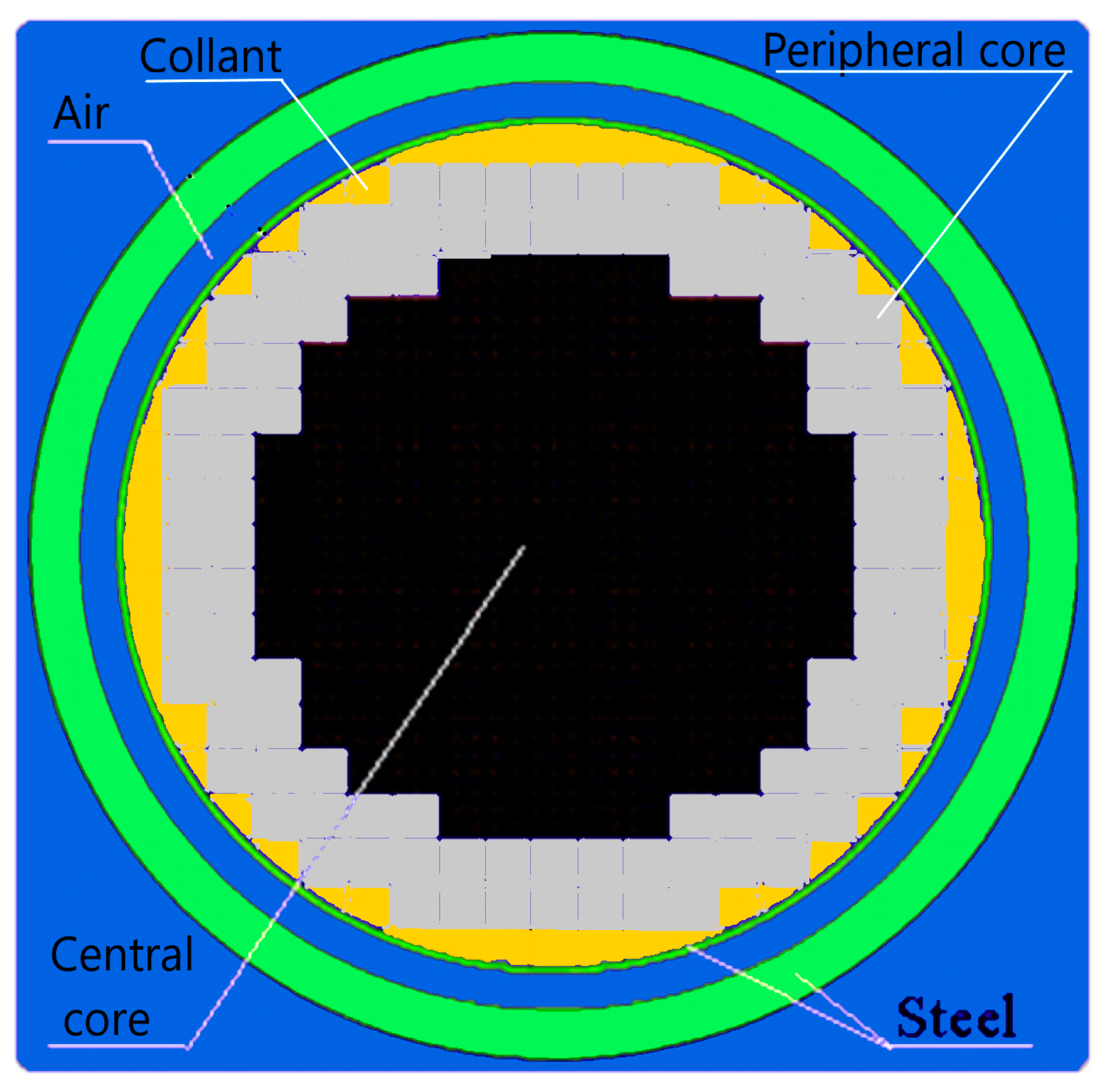Preprints 150325 g004