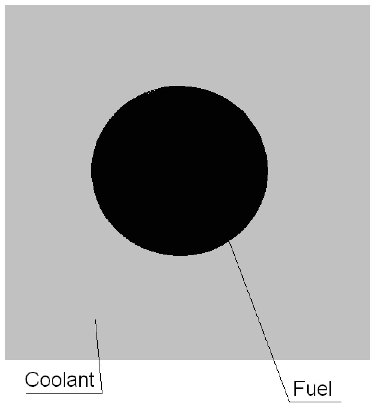 Preprints 150325 g005