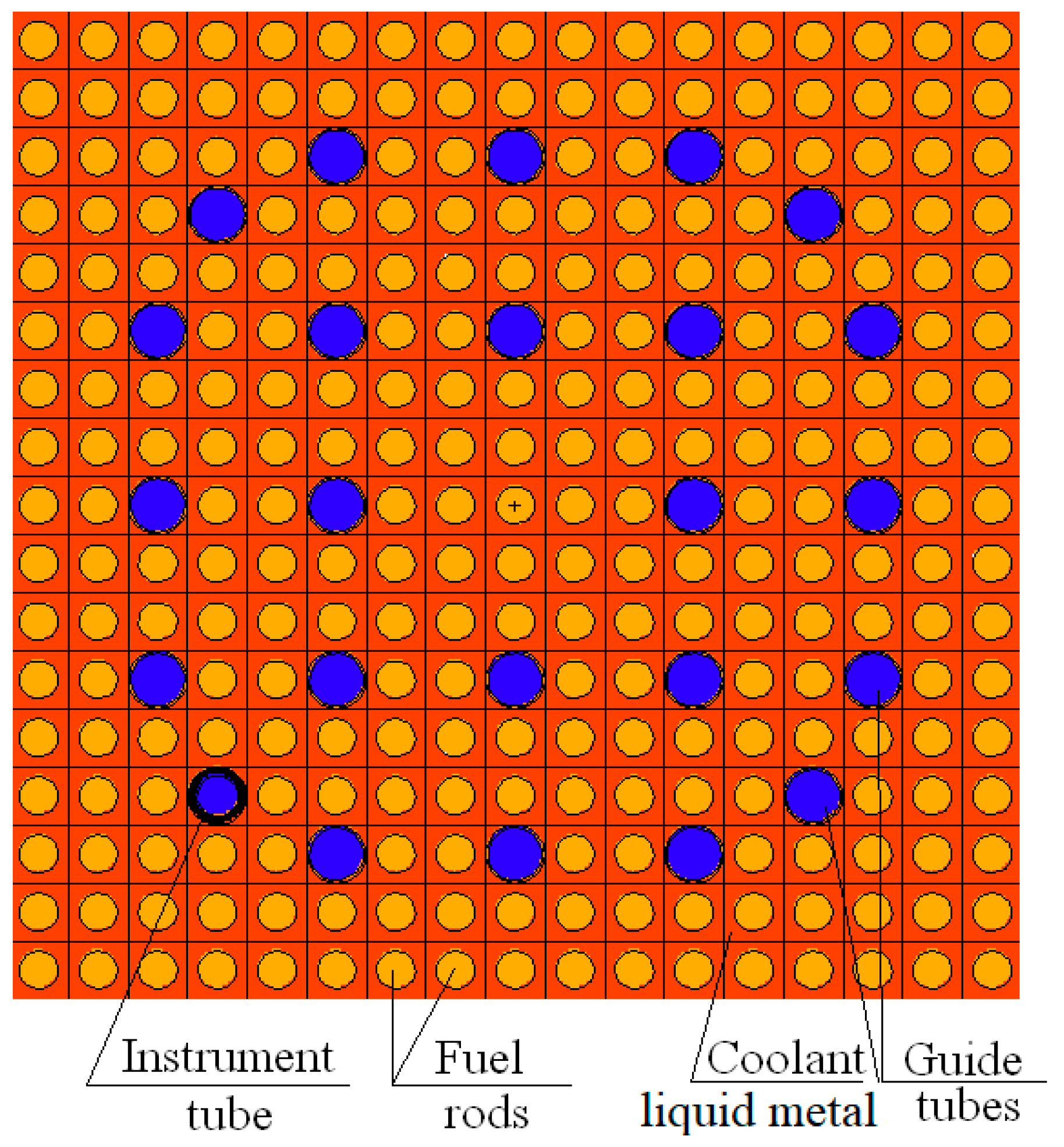 Preprints 150325 g006