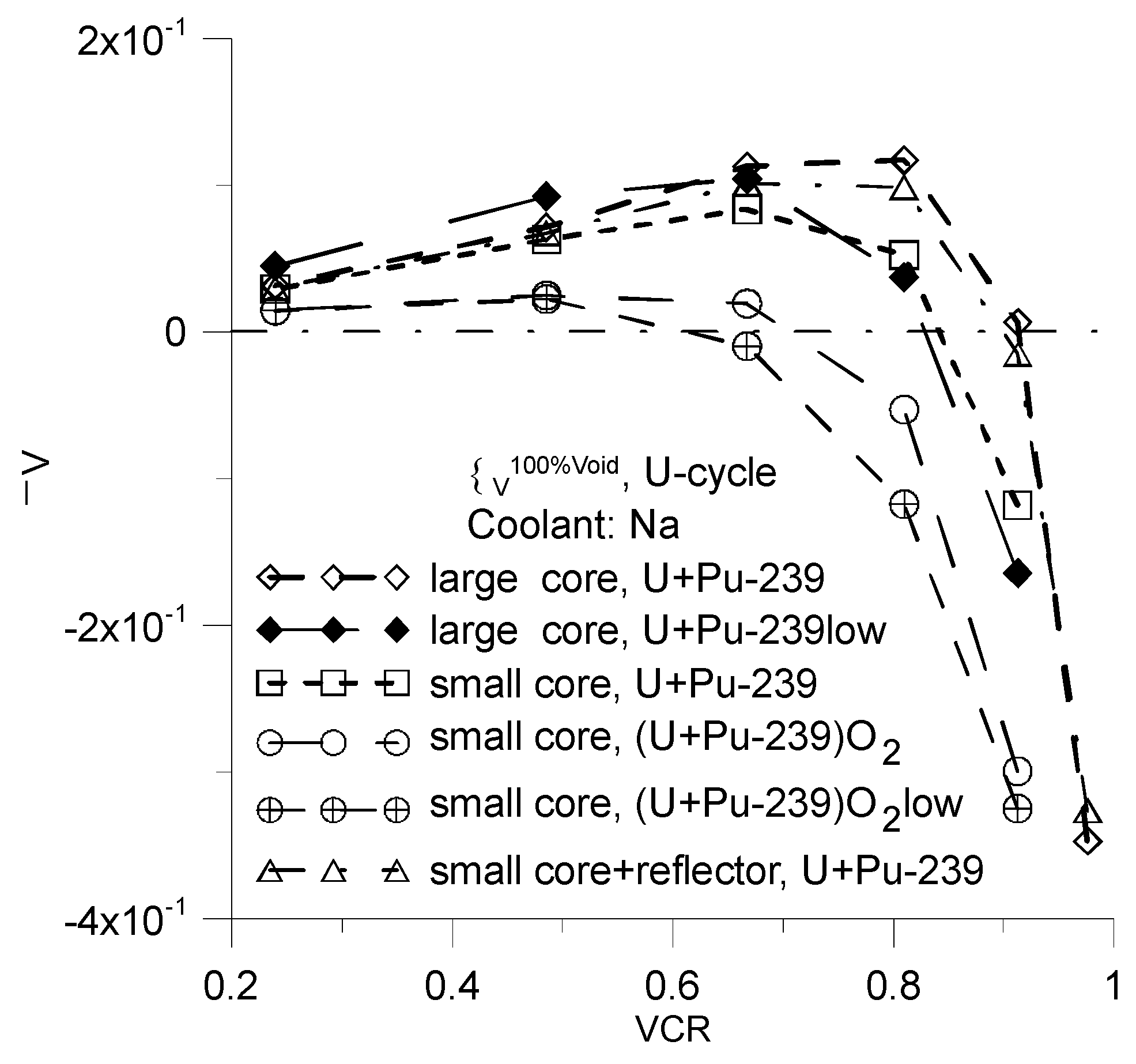 Preprints 150325 g007