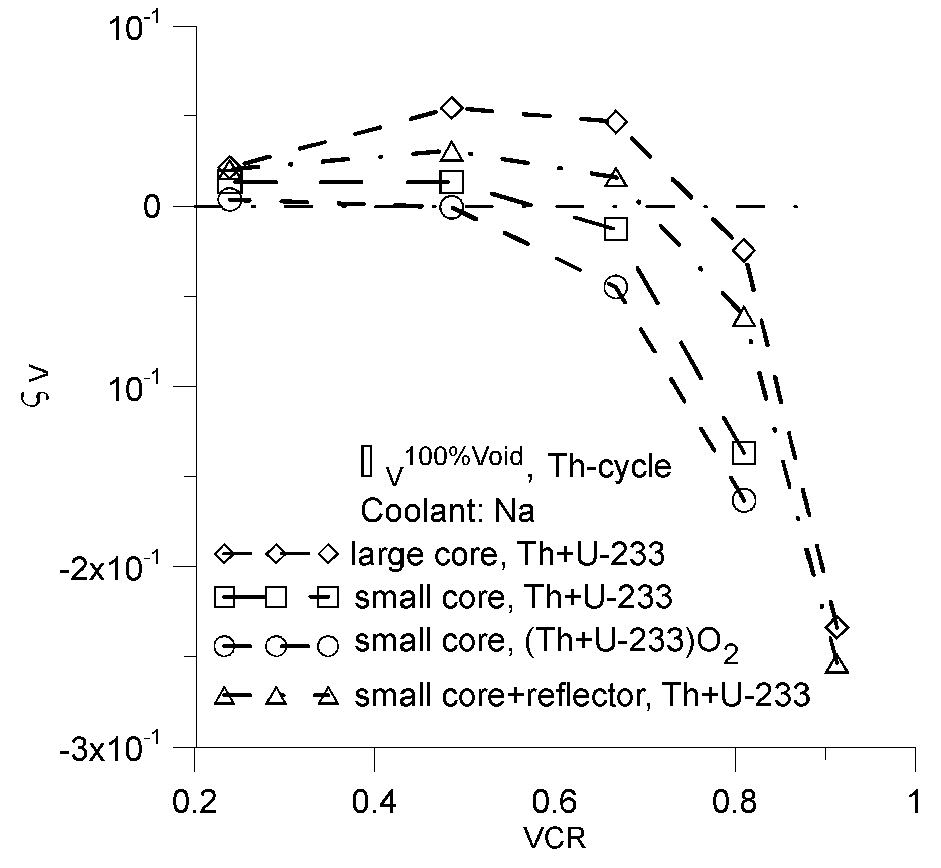 Preprints 150325 g009