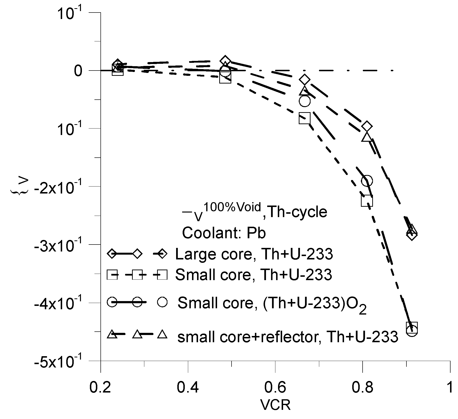 Preprints 150325 g010
