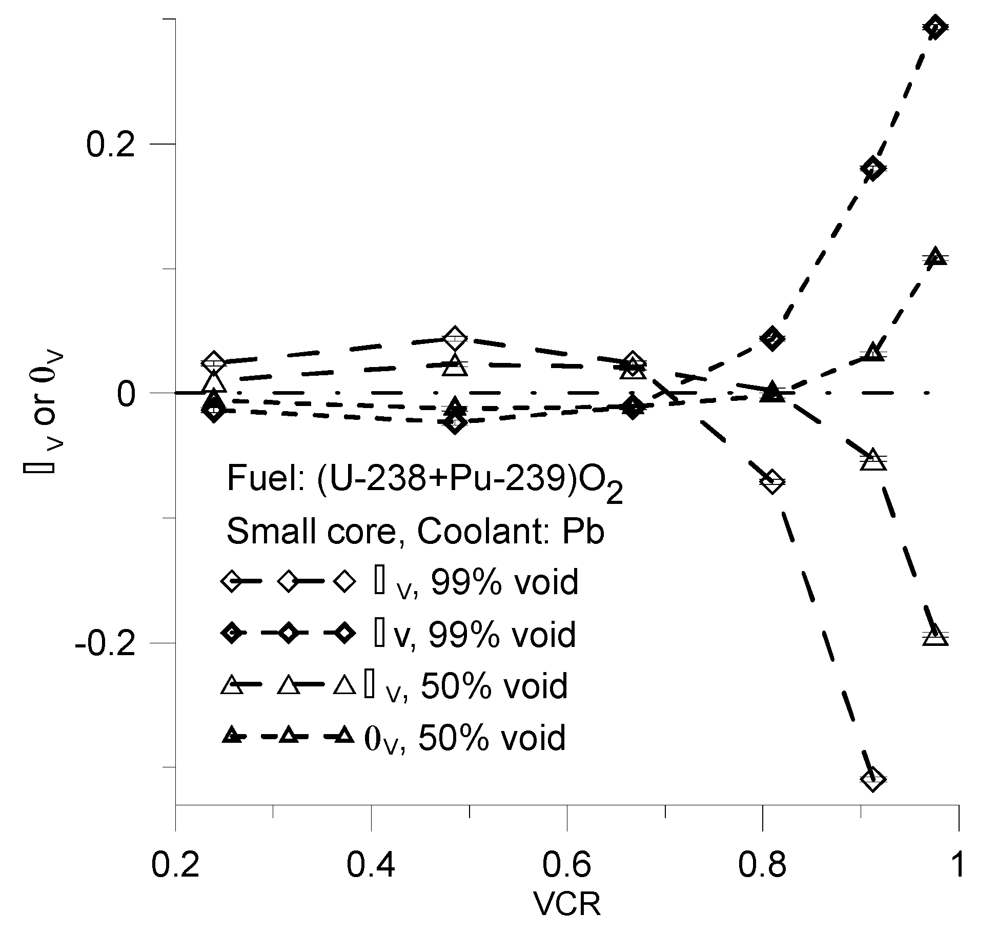 Preprints 150325 g012