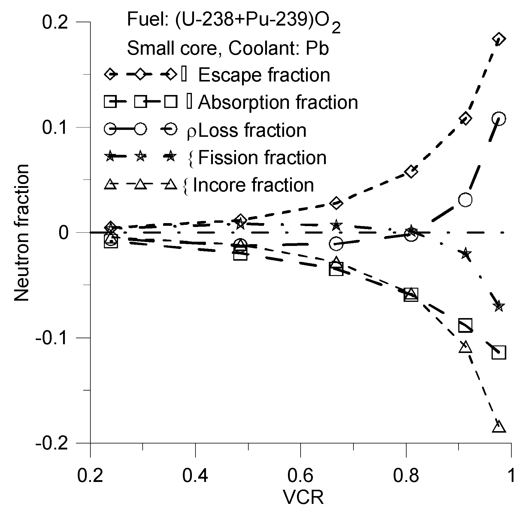 Preprints 150325 g013