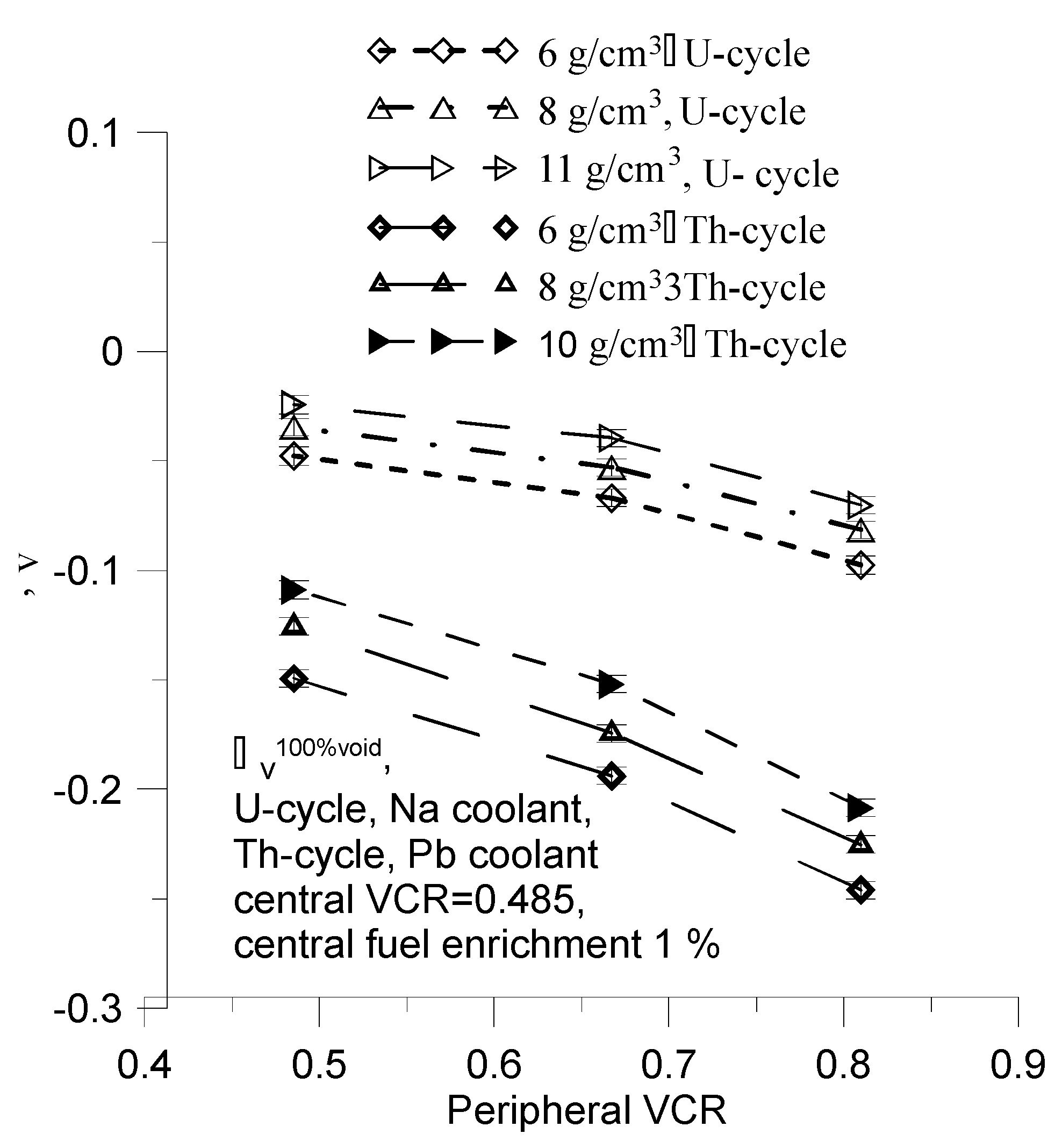 Preprints 150325 g014