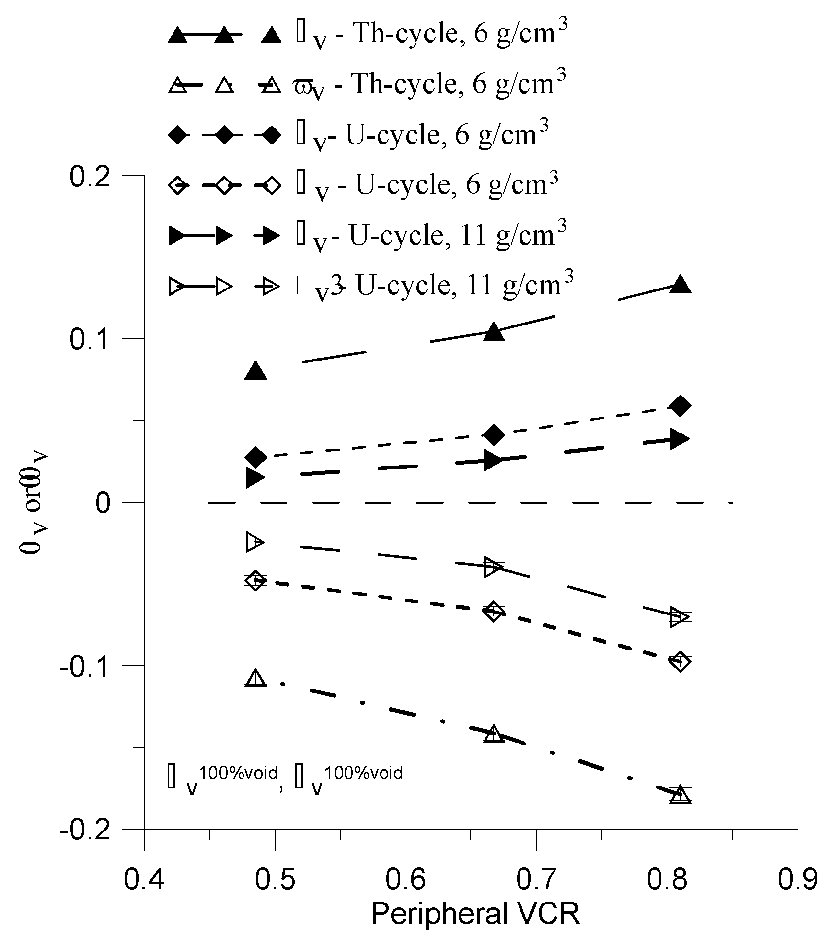 Preprints 150325 g016