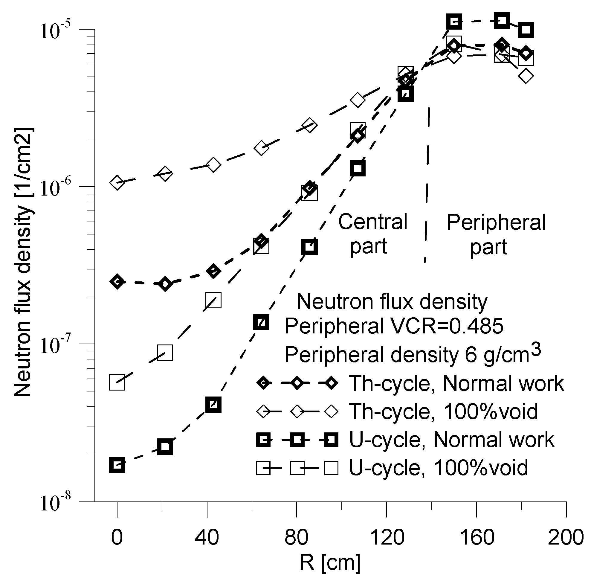 Preprints 150325 g017