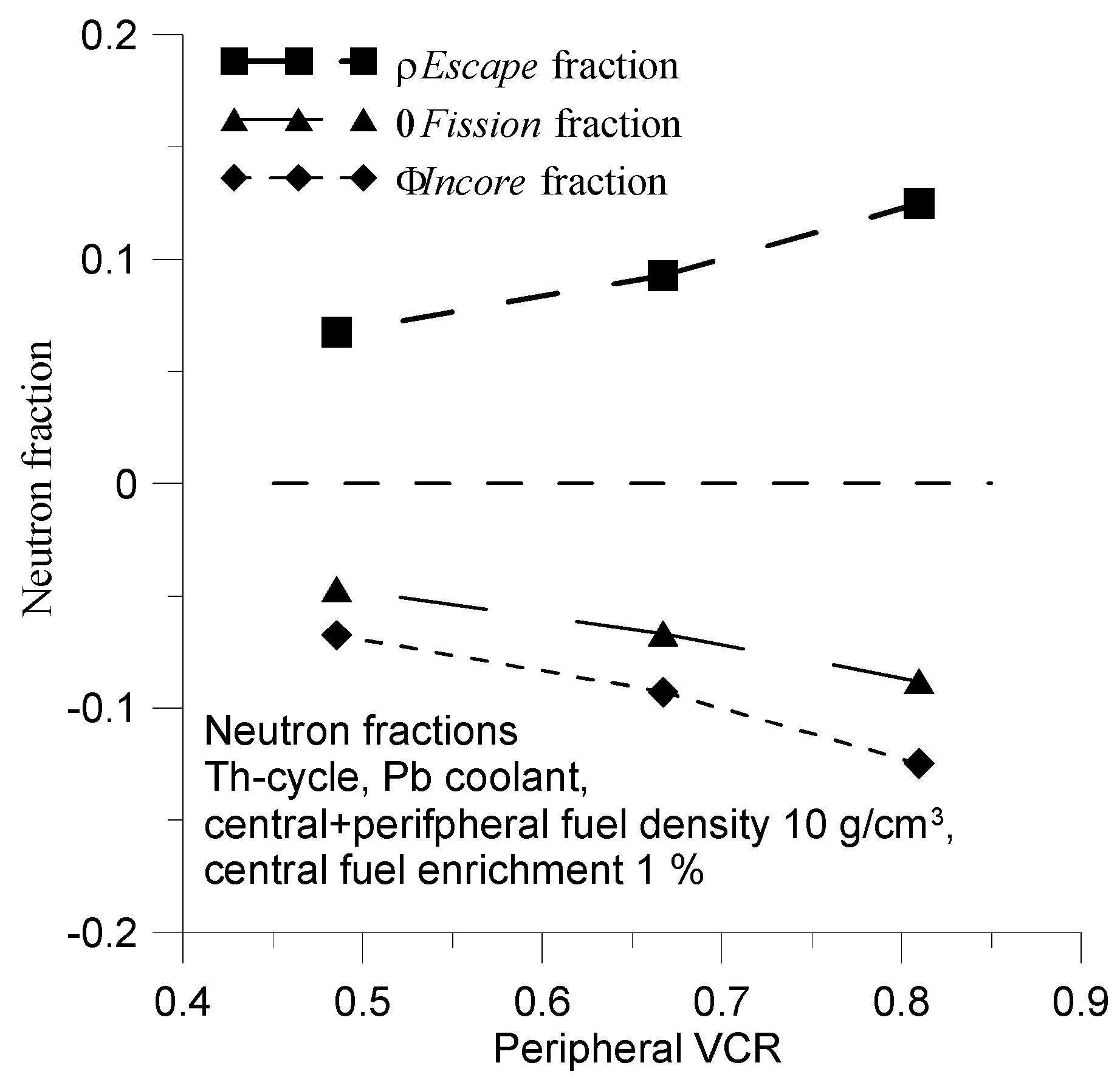 Preprints 150325 g018