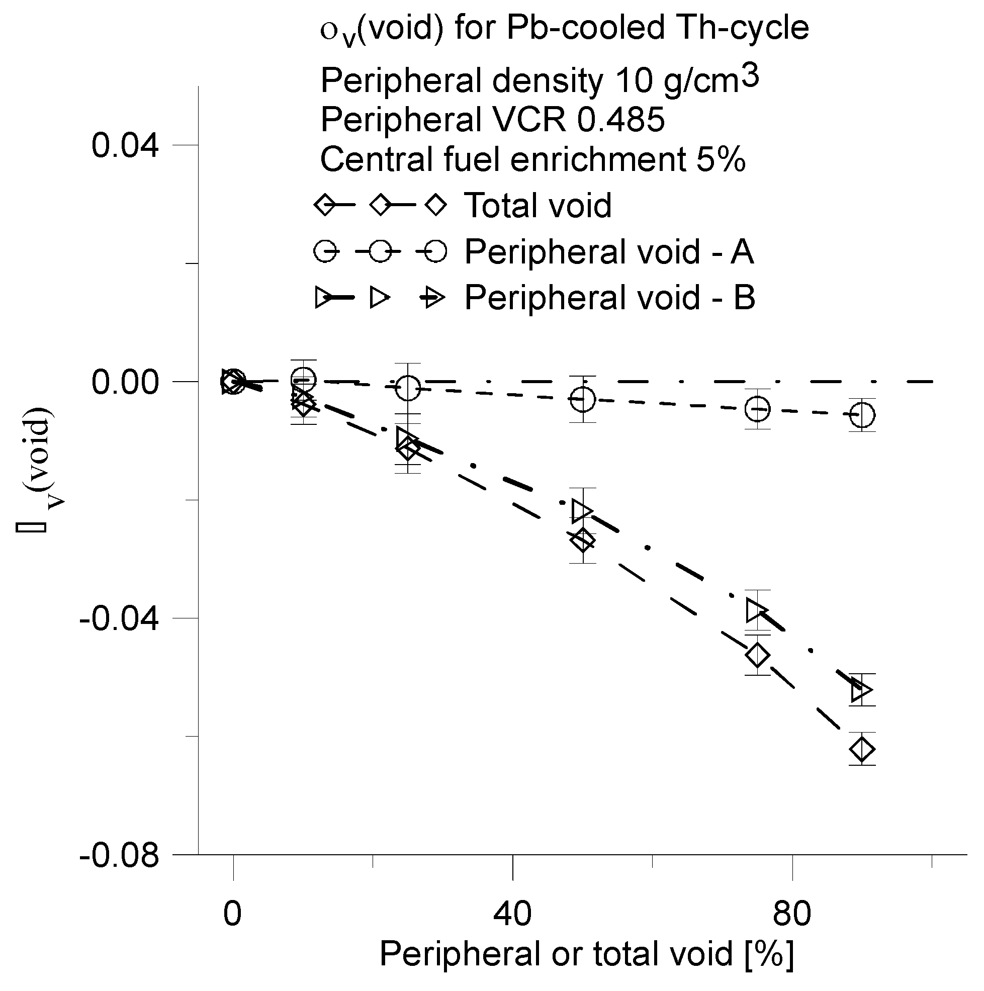 Preprints 150325 g021