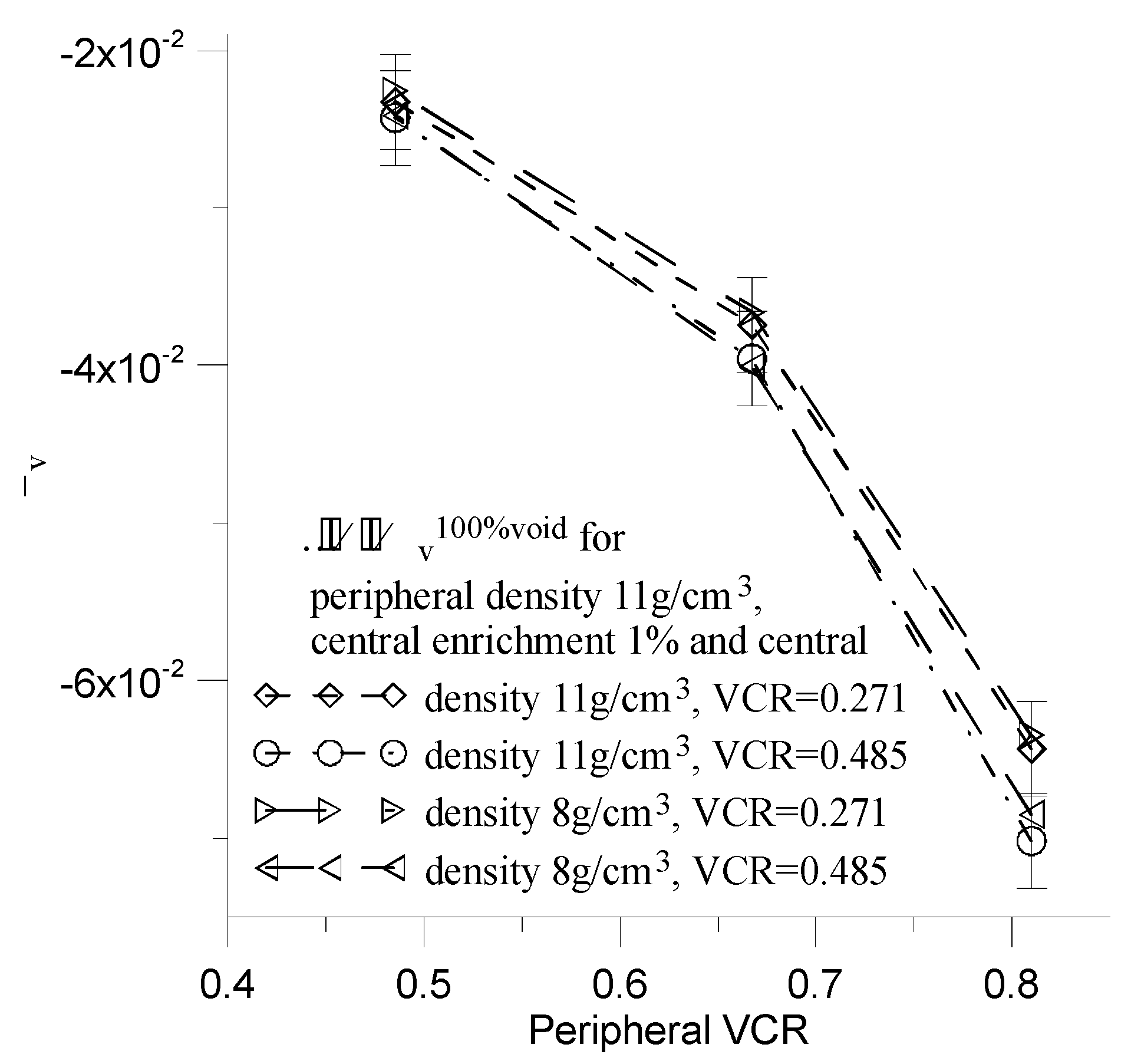 Preprints 150325 g022