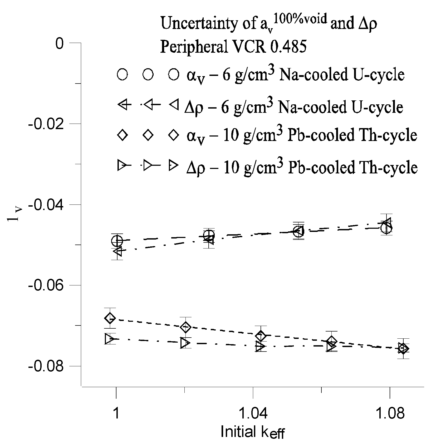 Preprints 150325 g023