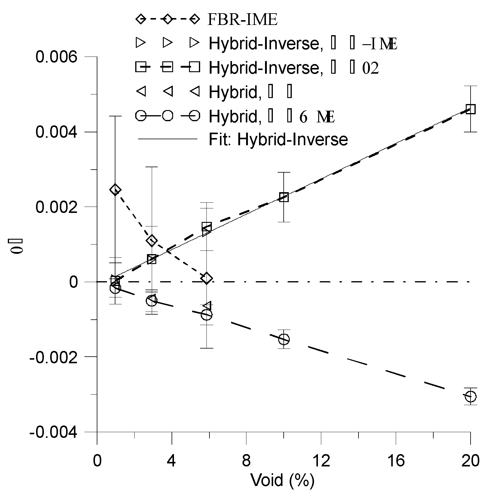 Preprints 150325 g024