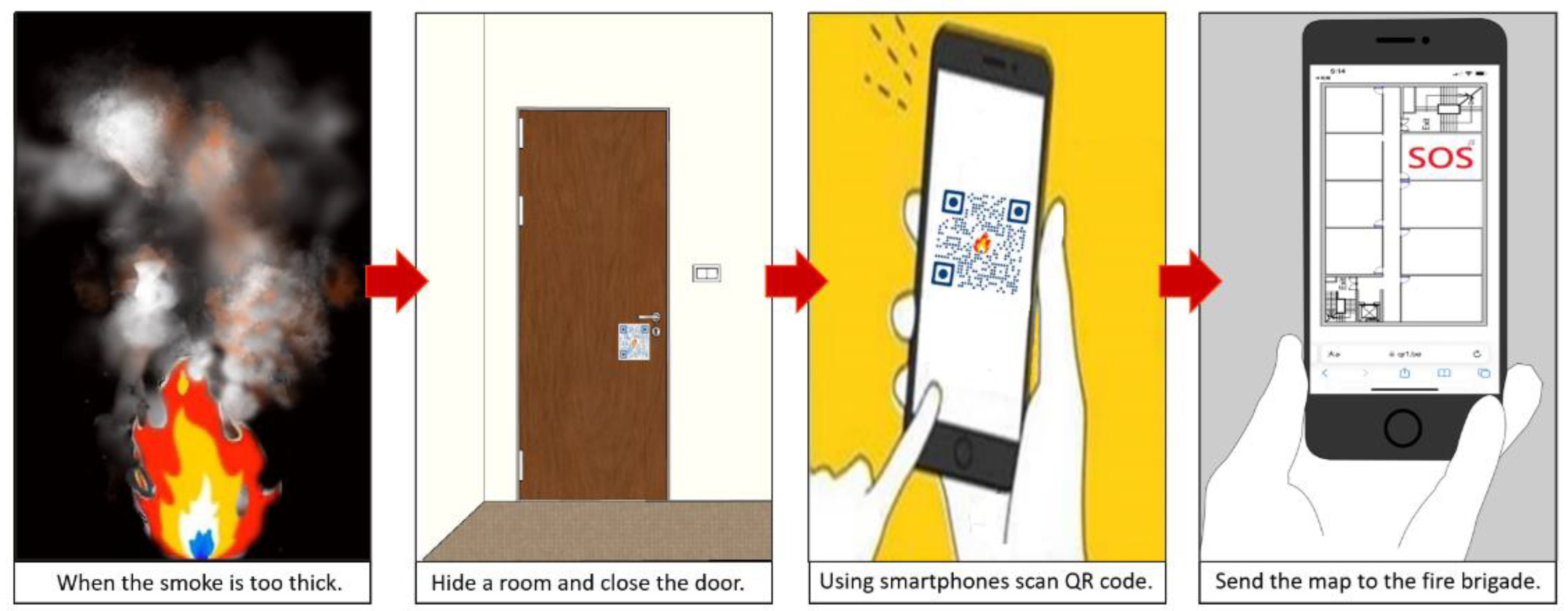Preprints 148909 g005