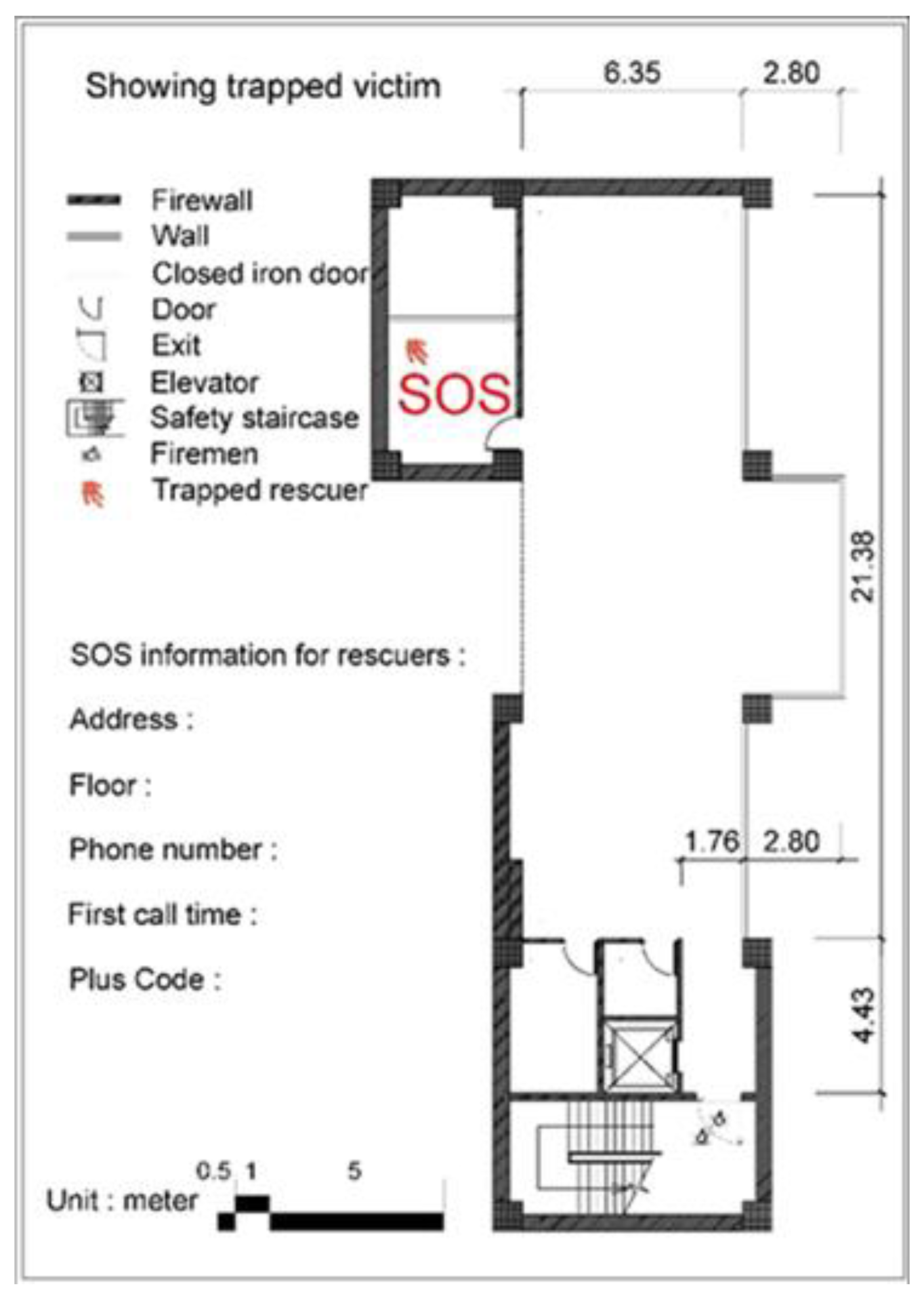 Preprints 148909 g007