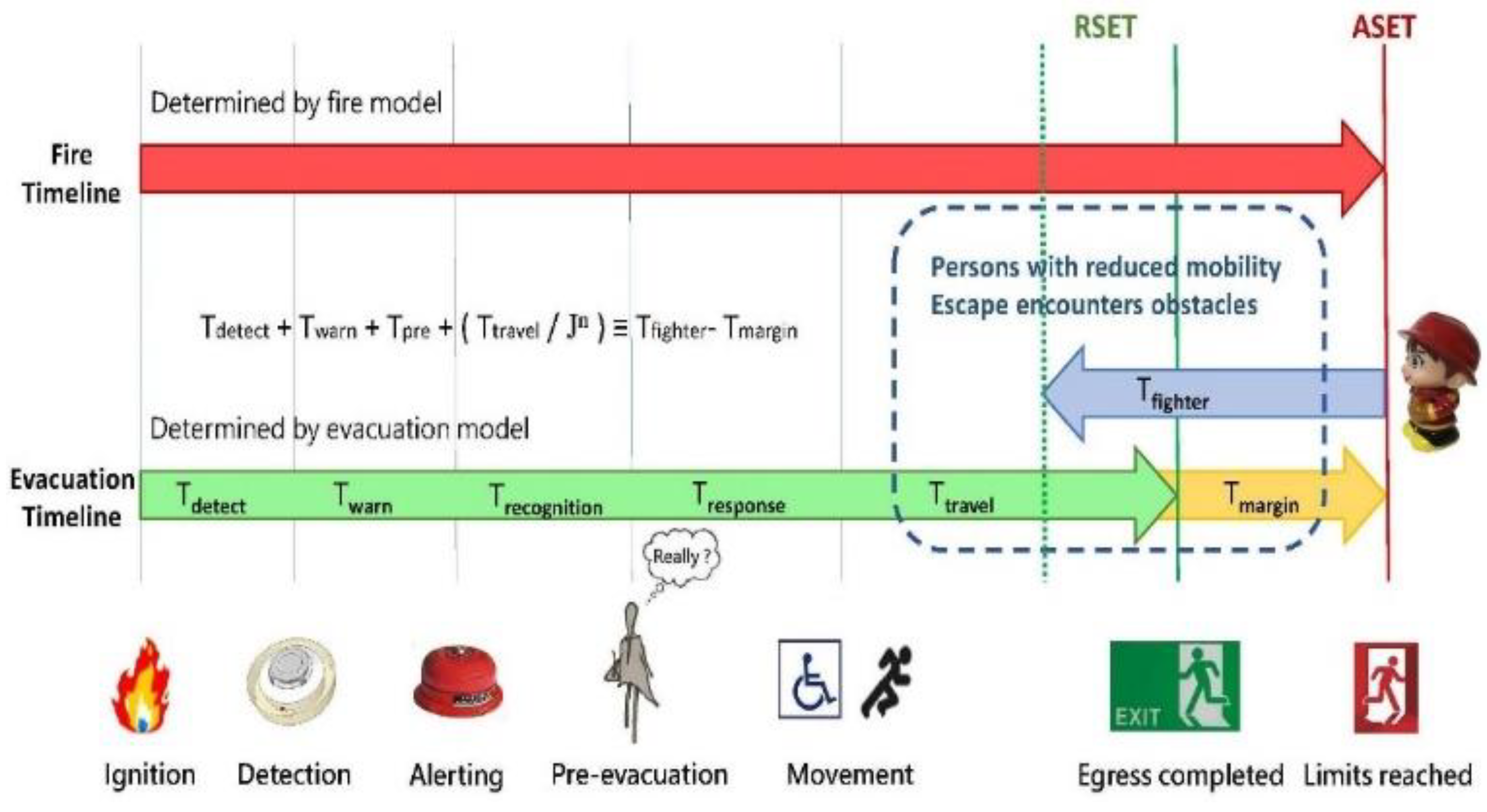 Preprints 148909 g010