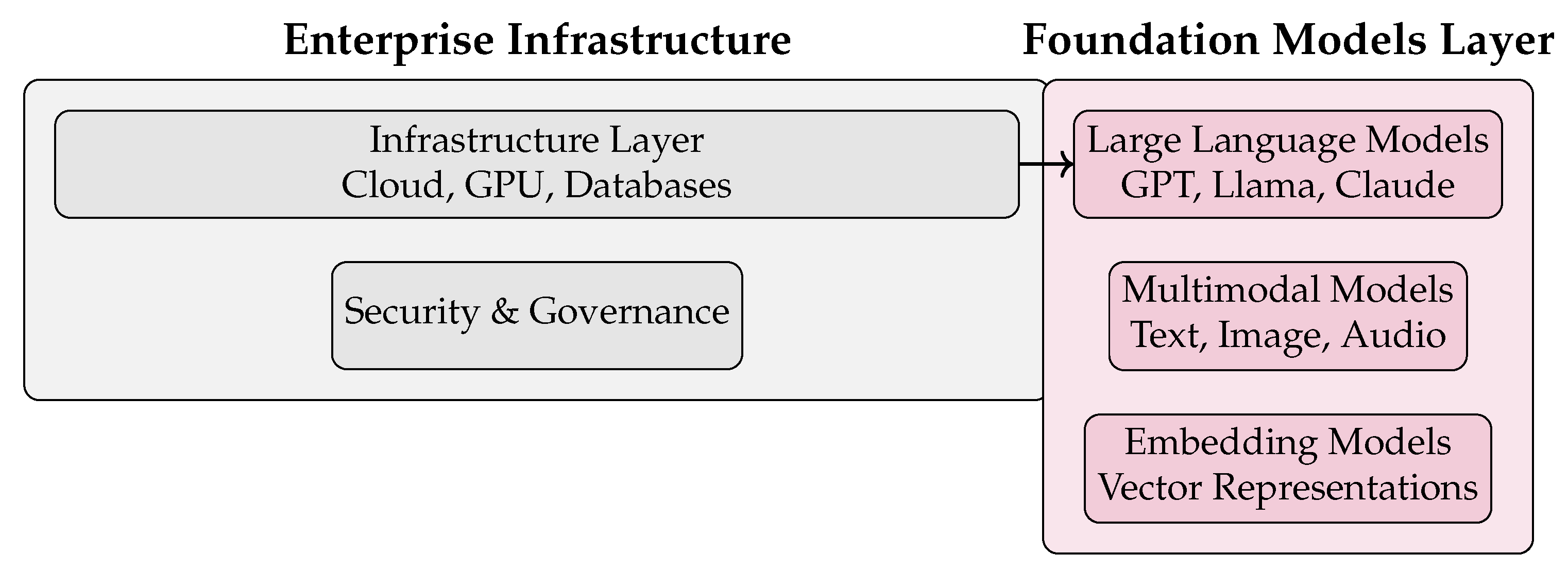 Preprints 179683 g004