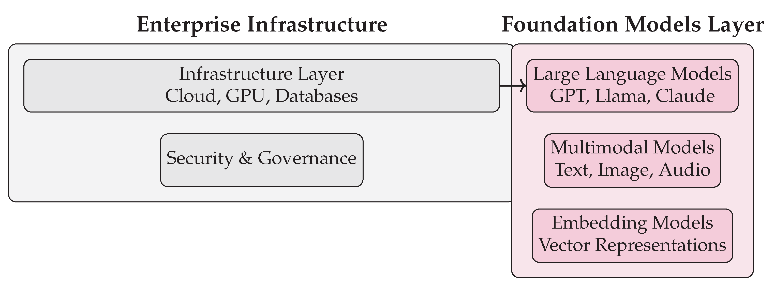 Preprints 179683 g005