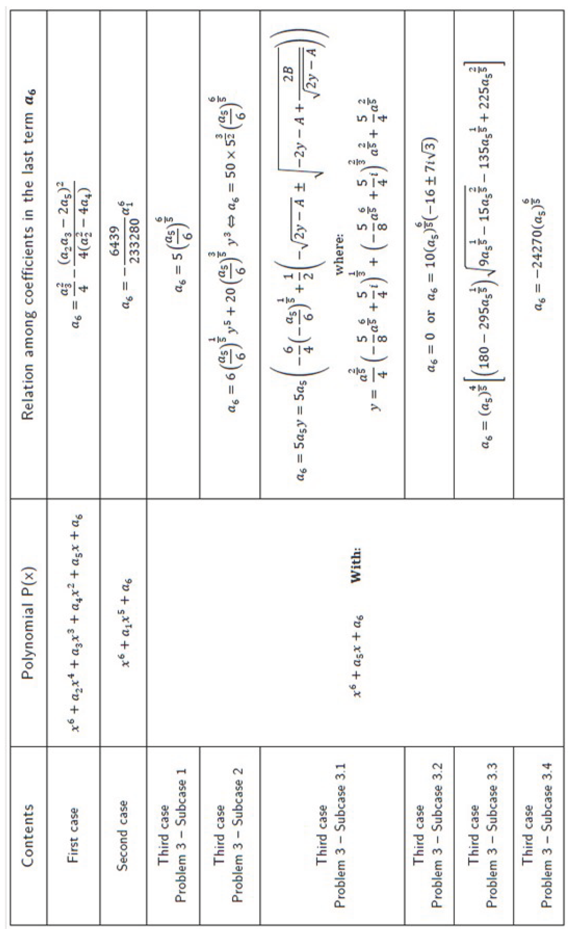 Preprints 210376 i001