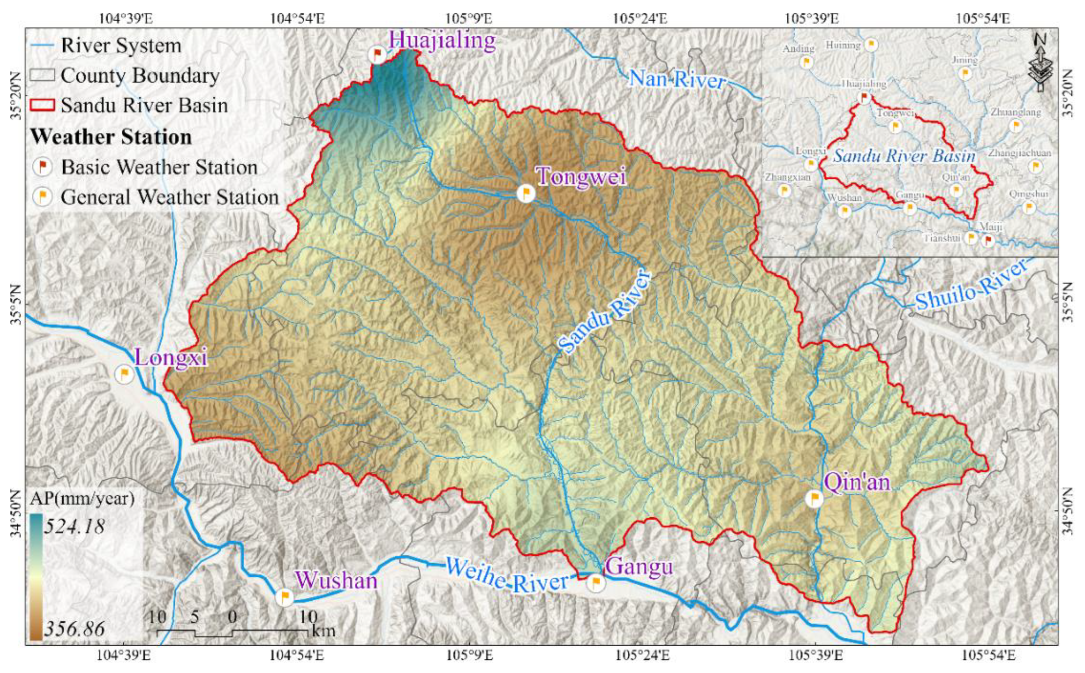 Preprints 170999 g002