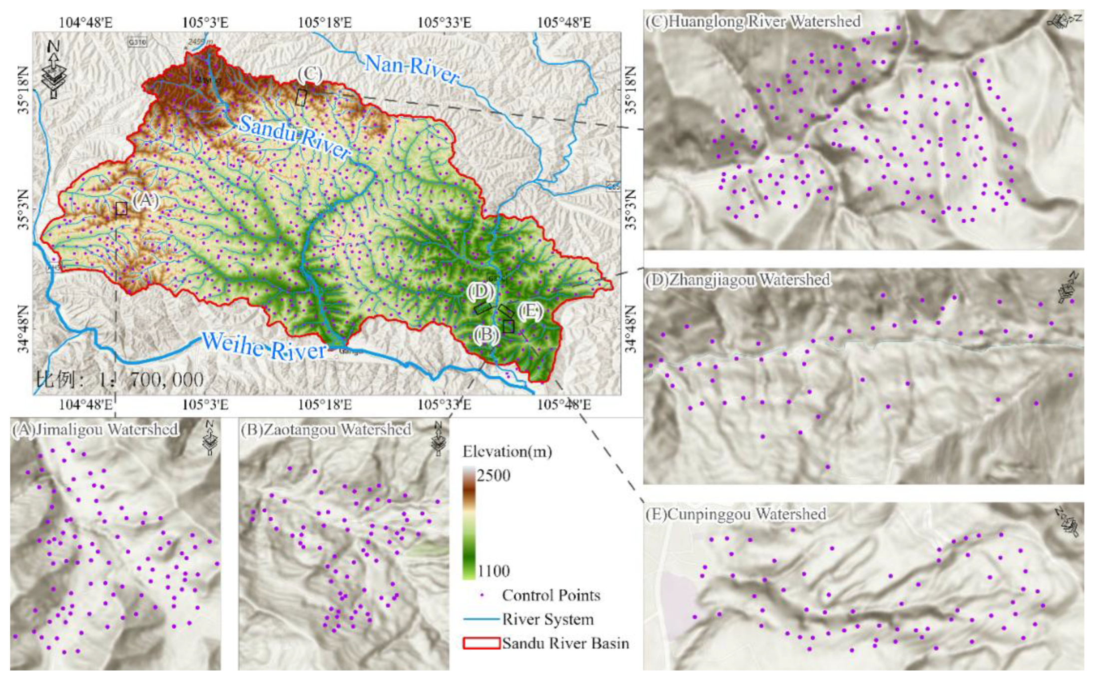 Preprints 170999 g004