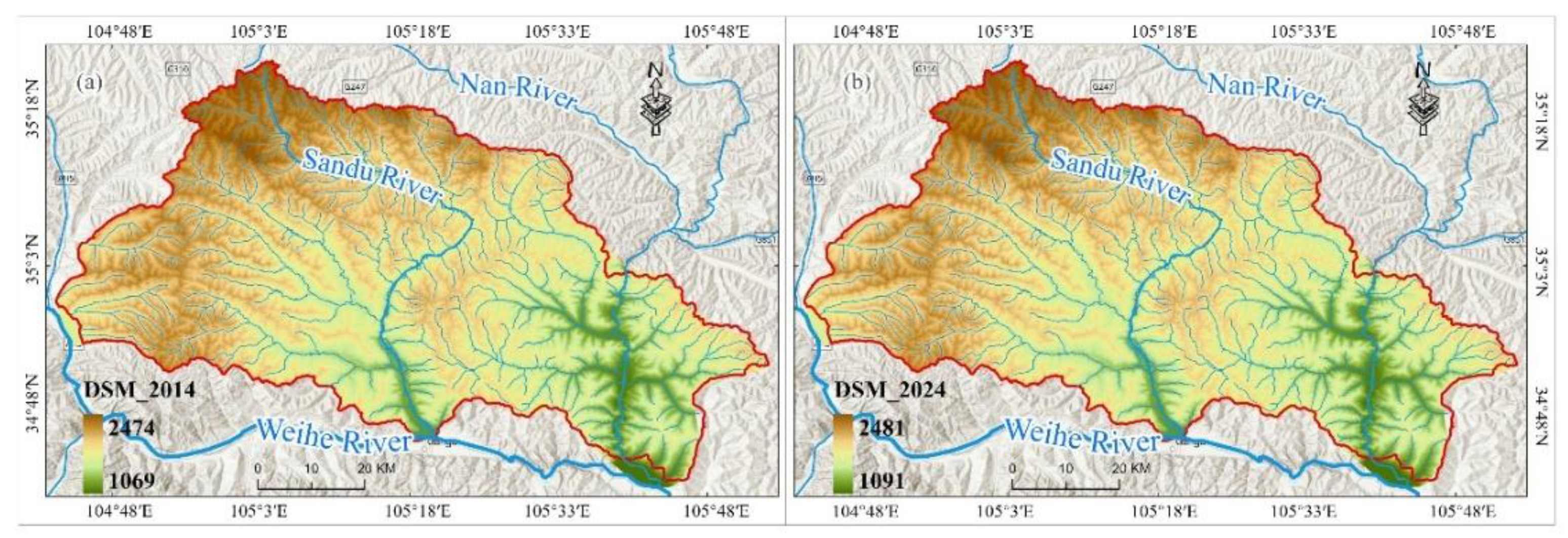Preprints 170999 g007