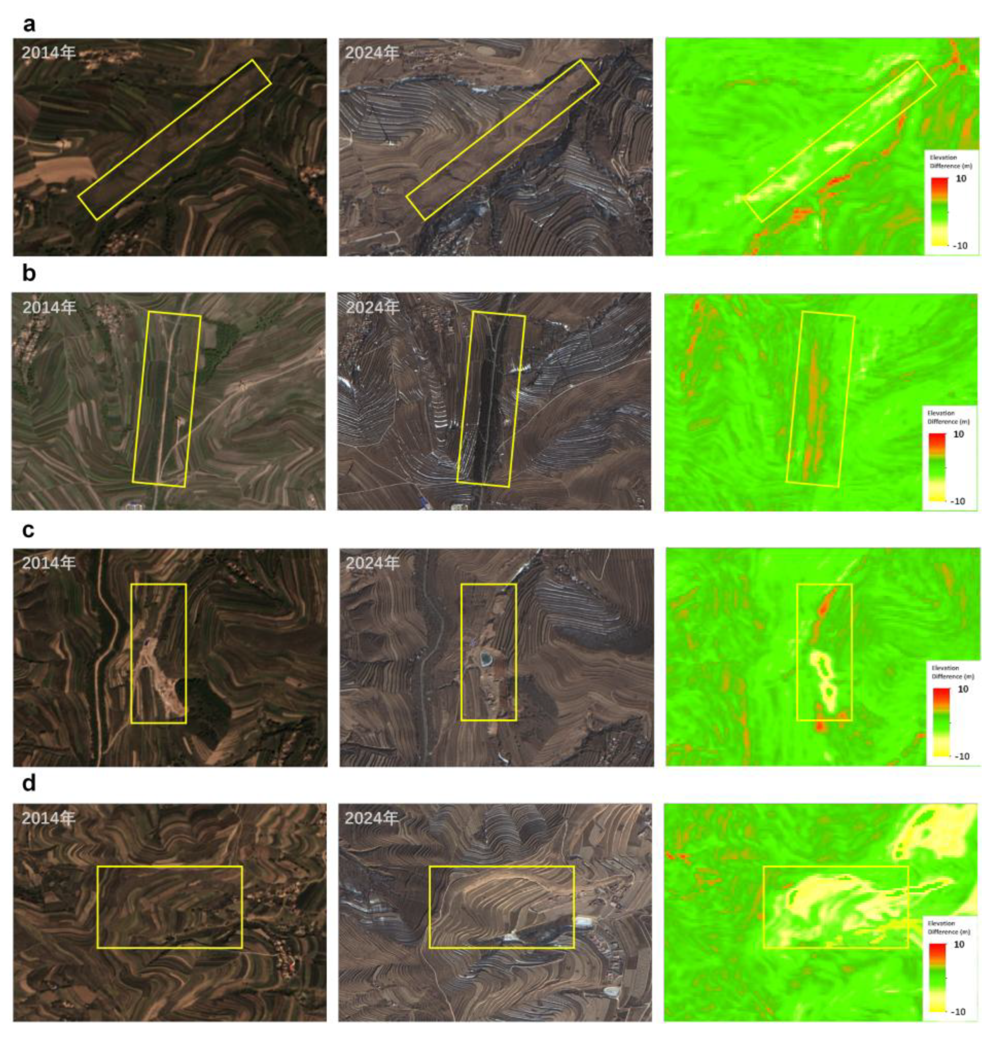 Preprints 170999 g010