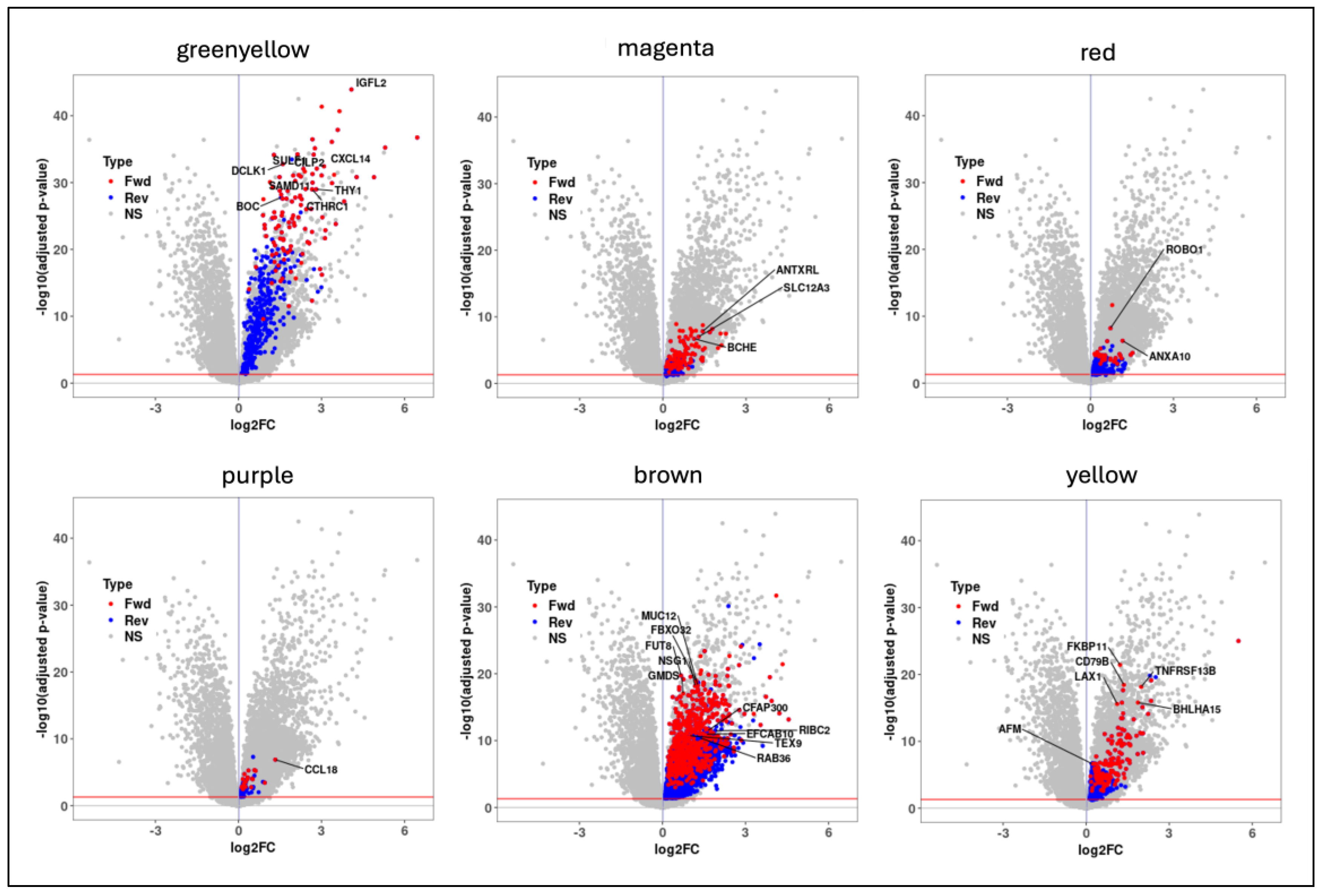 Preprints 167625 g003