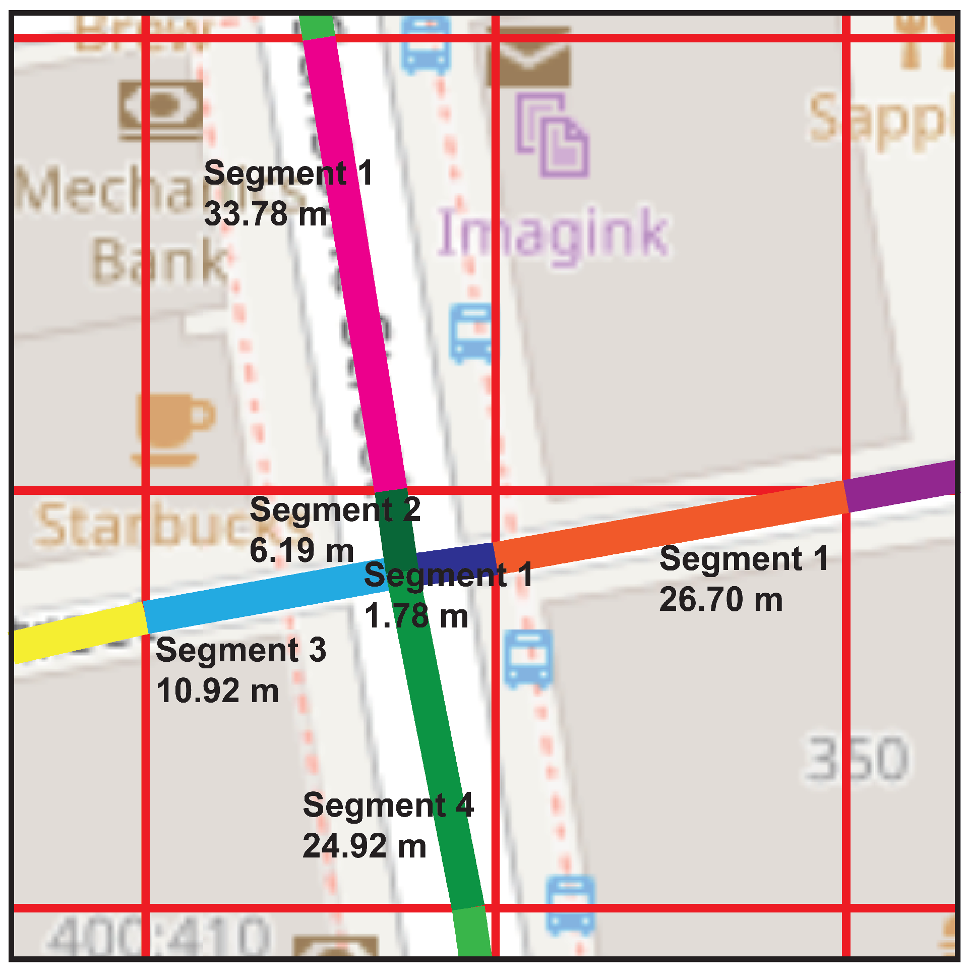 Preprints 90599 g011