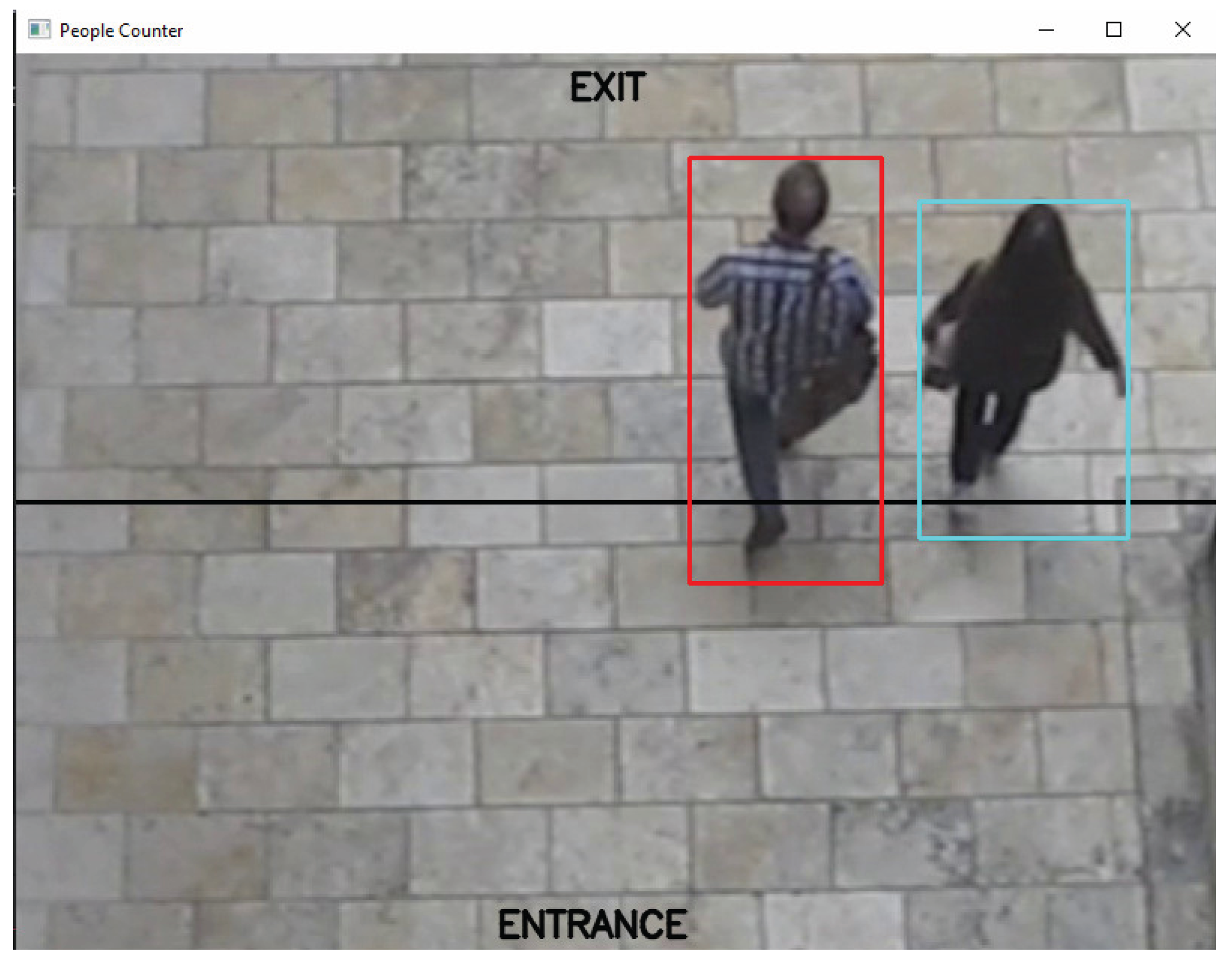 Preprints 182227 g003