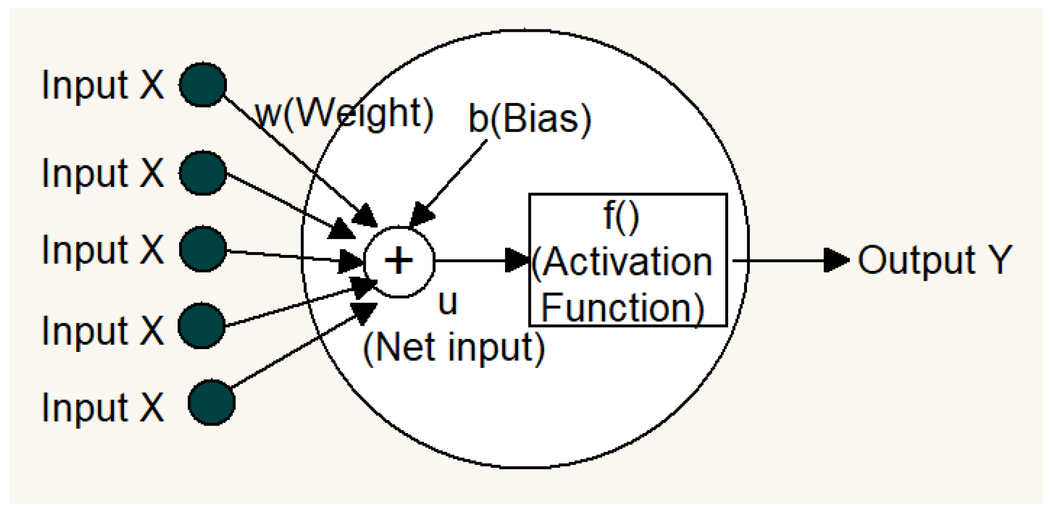 Preprints 180354 g002